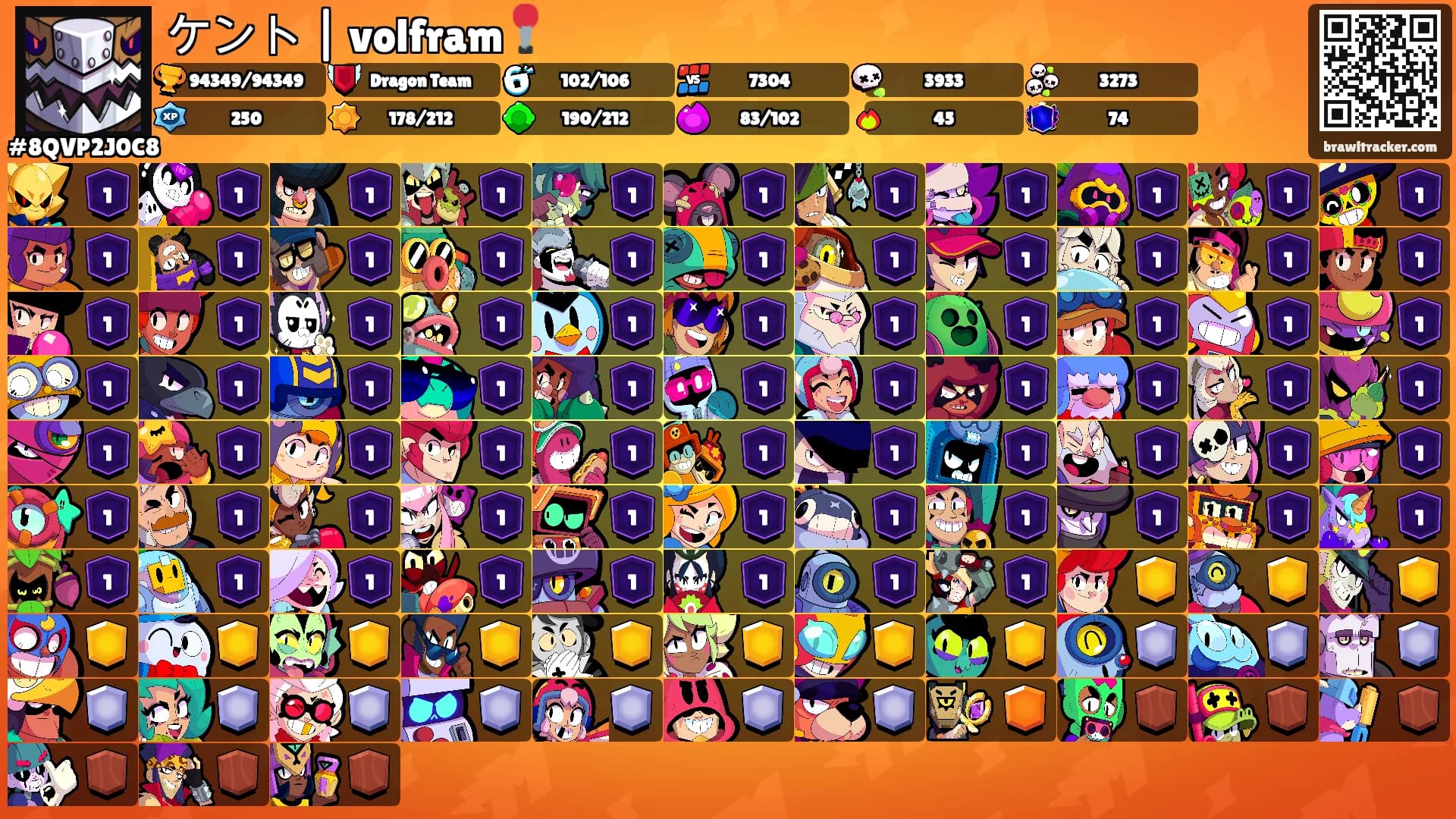 ケント | volfram📍's Ranks