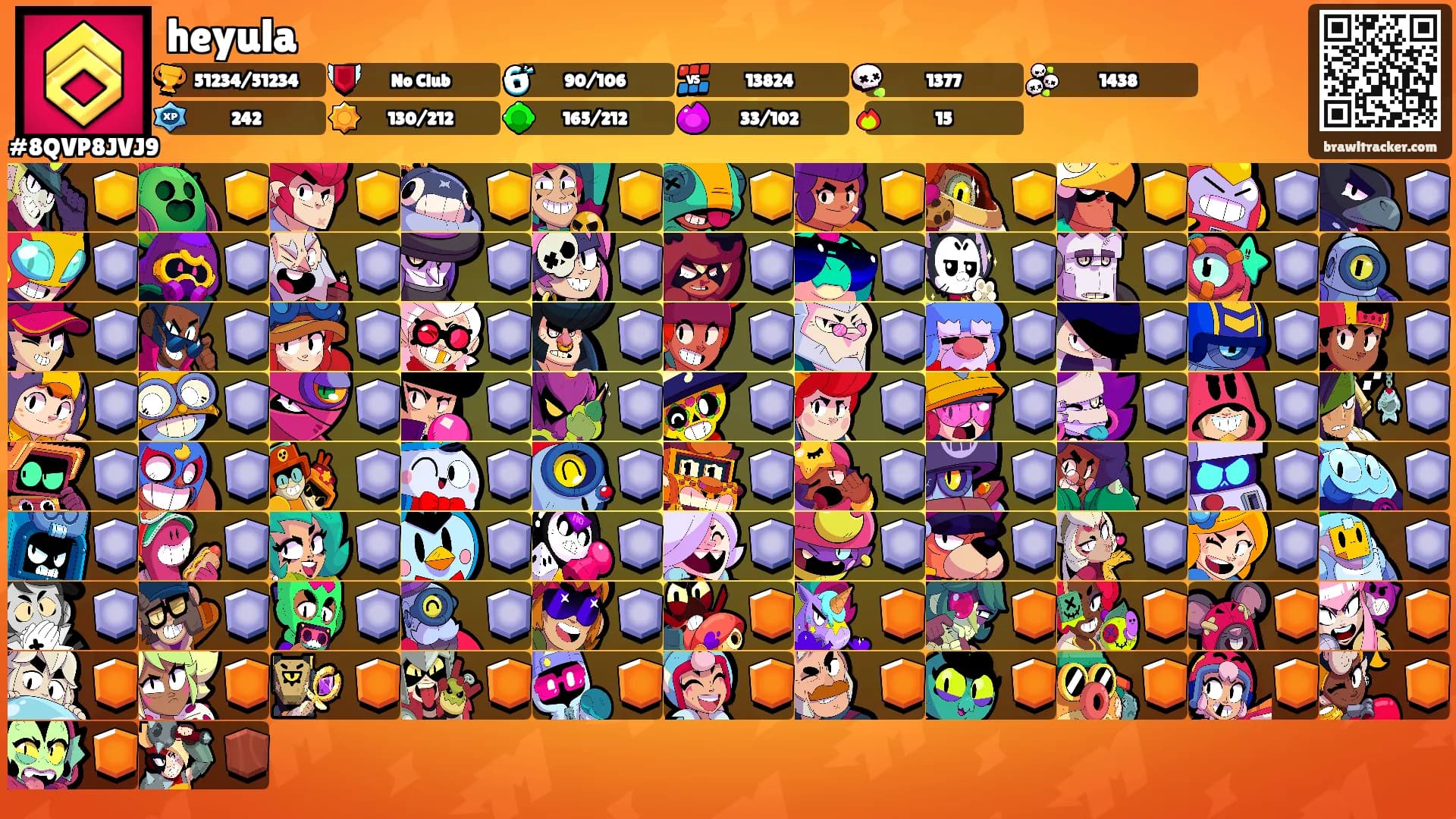 heyula's Ranks