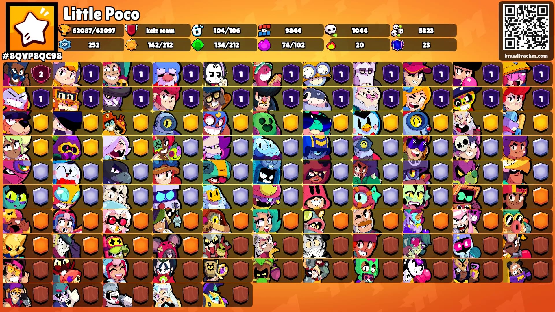 Little Poco's Ranks