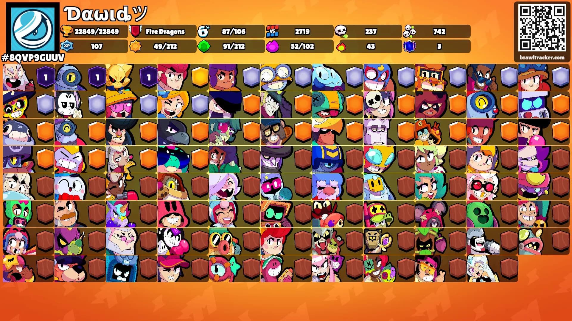Ɗαωιȡツ's Ranks