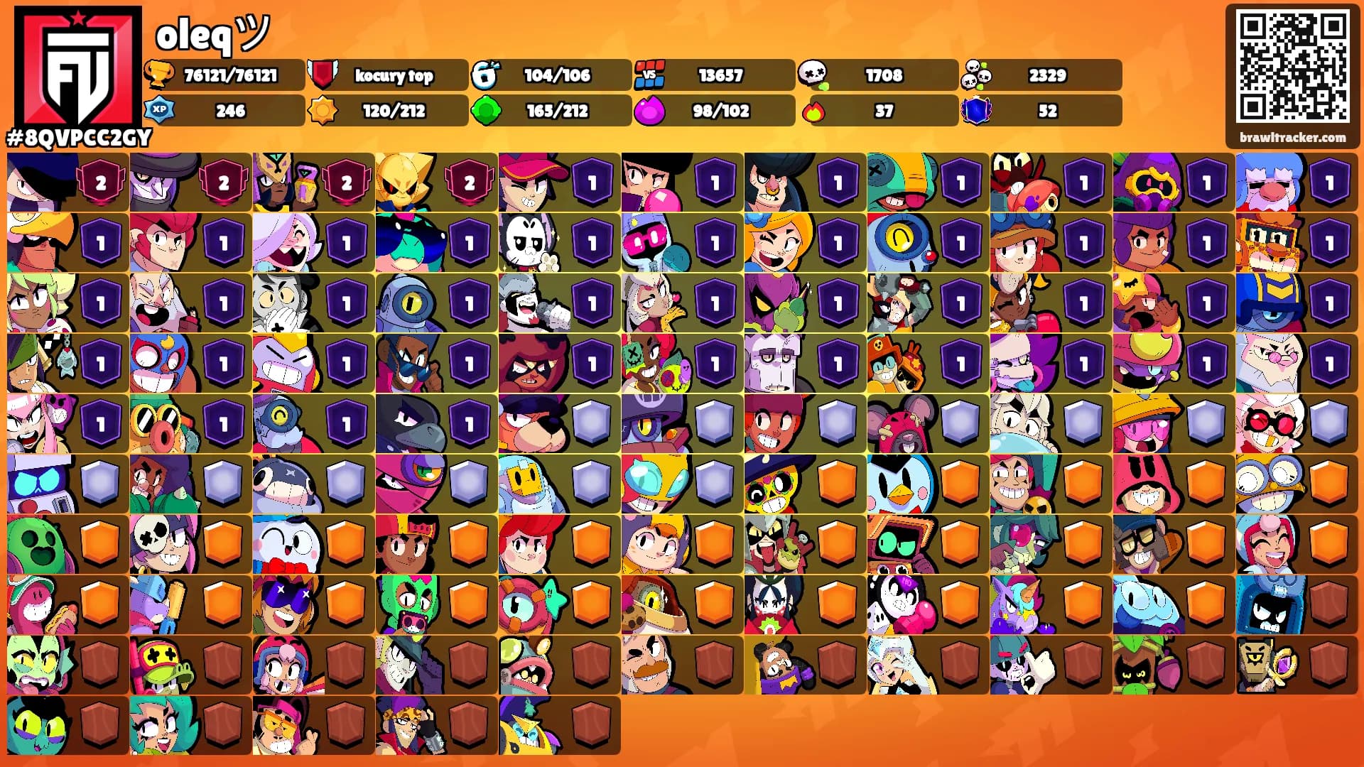 oleqツ's Ranks