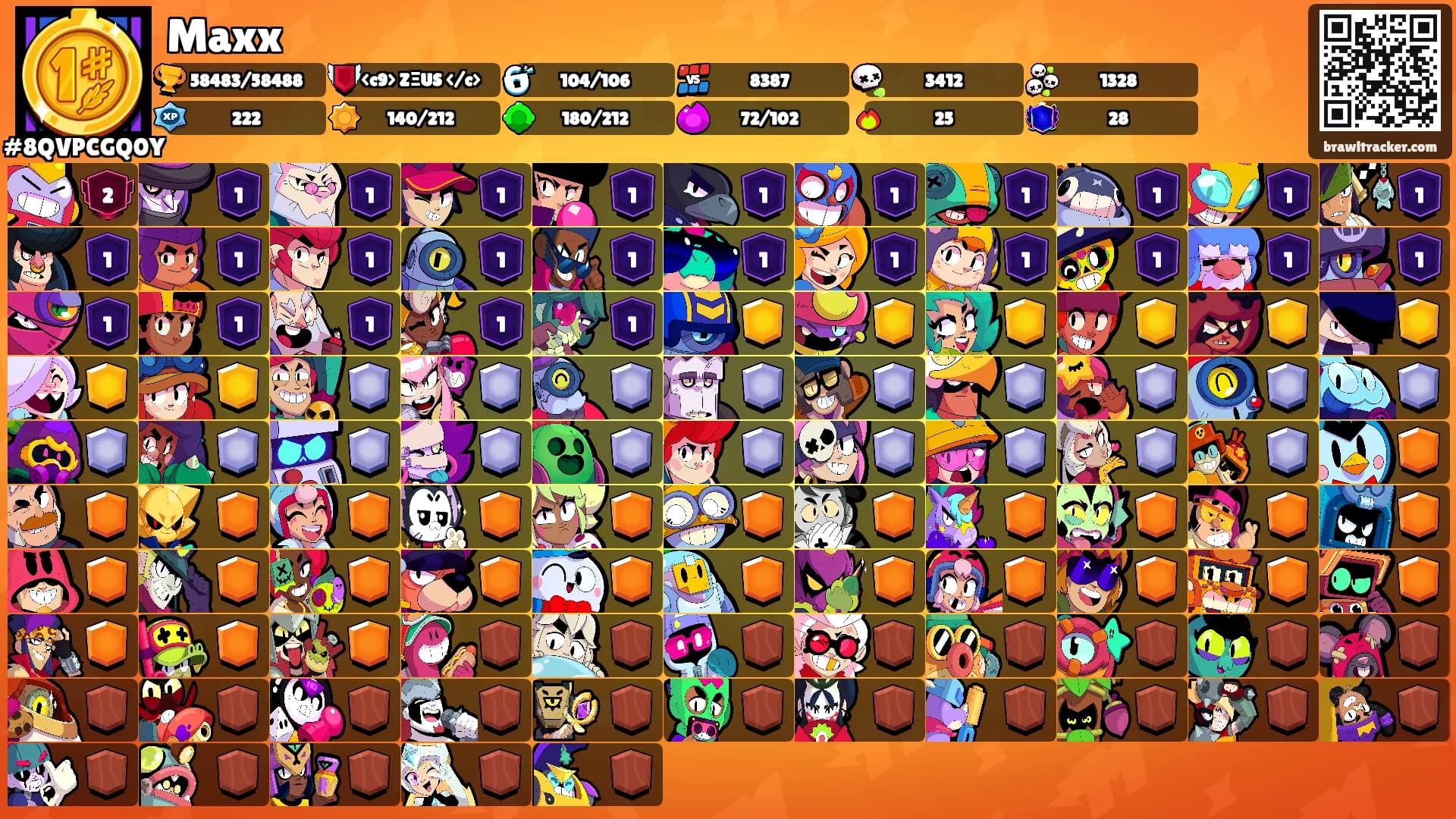 Maxx's Ranks