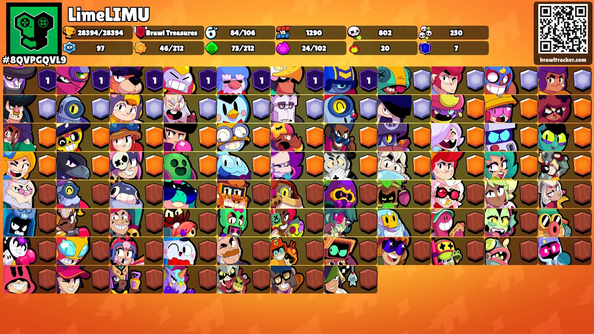 LimeLIMU's Ranks