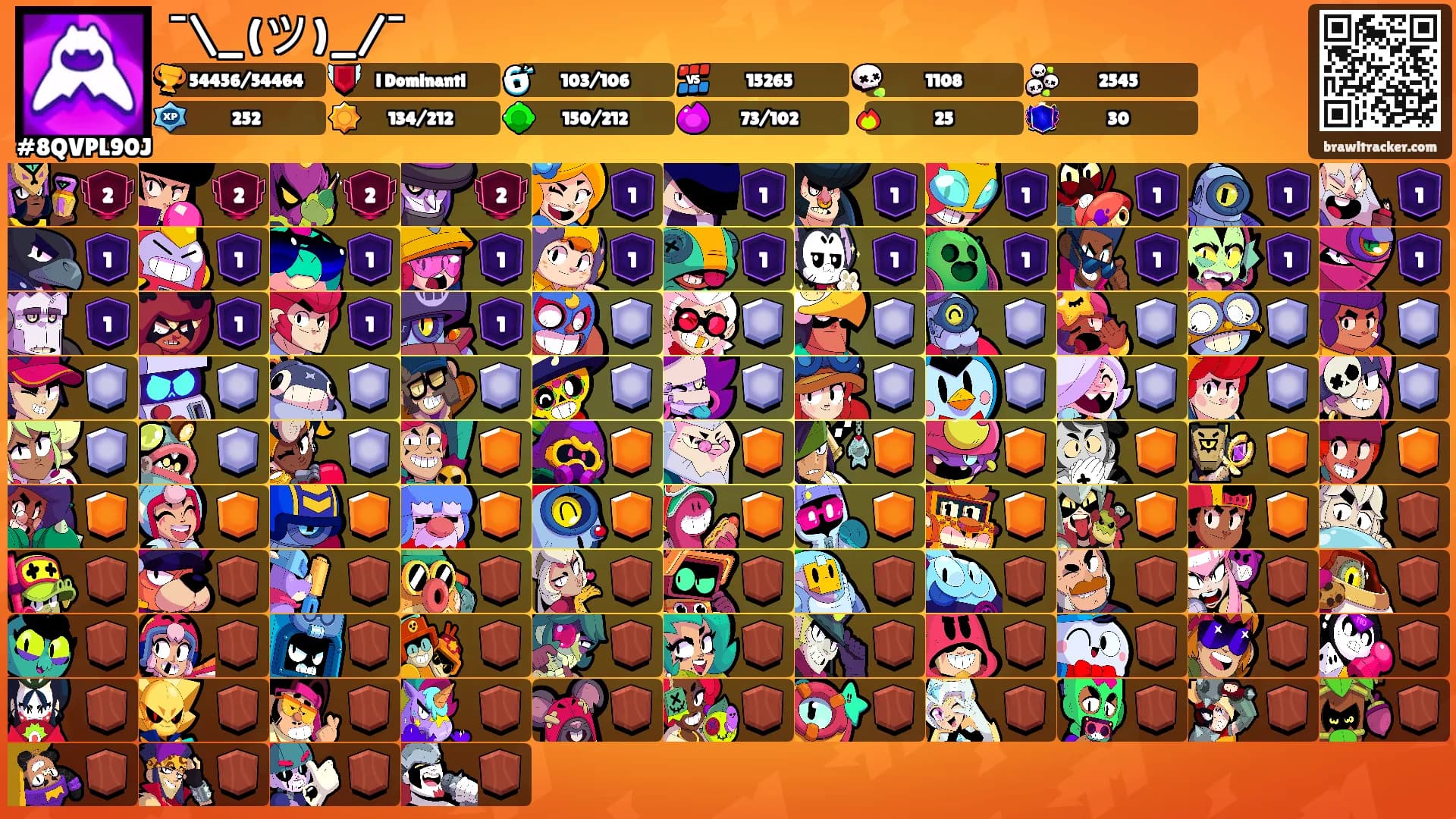 ¯\_(ツ)_/¯'s Ranks