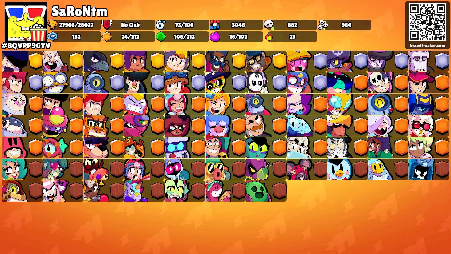 SaRoNtm's Ranks