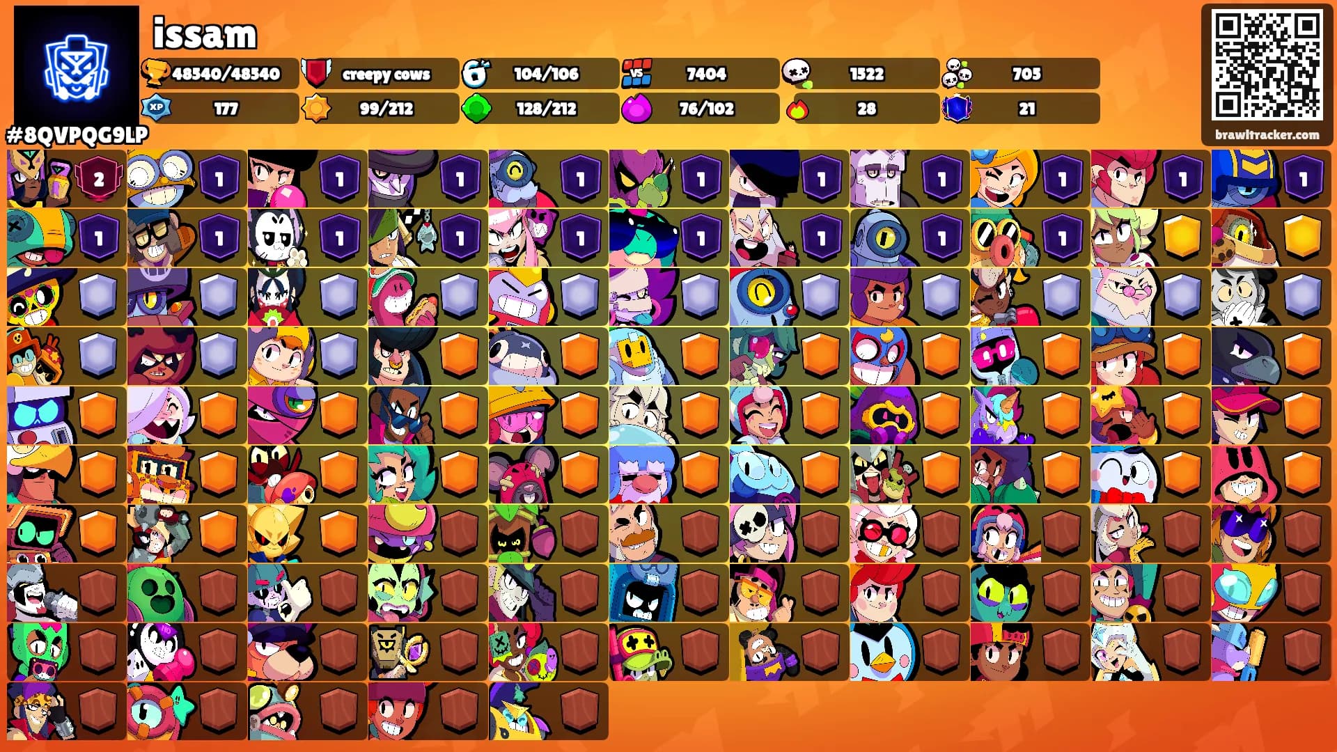 issam's Ranks