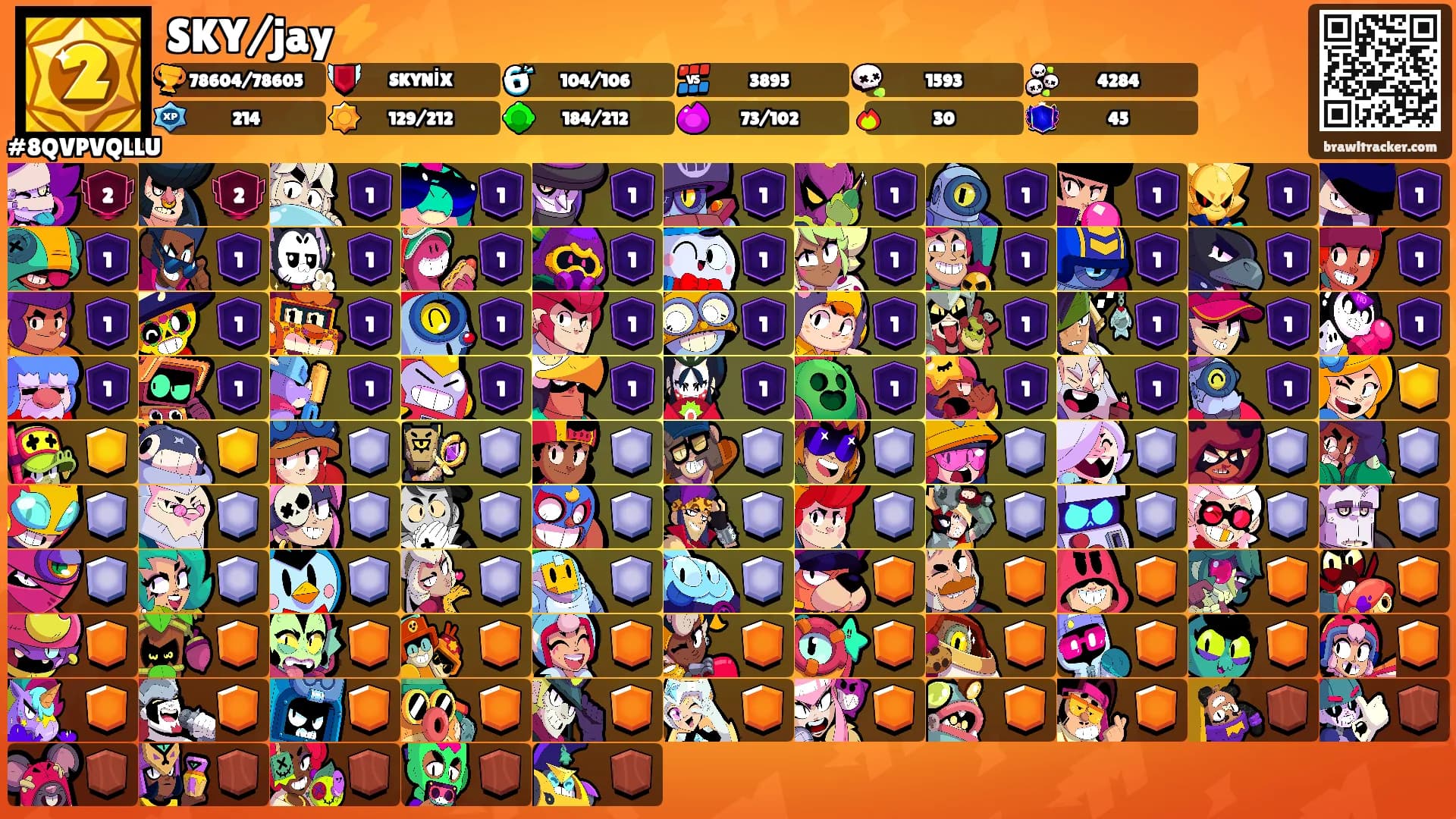 SKY/jay⚡️'s Ranks