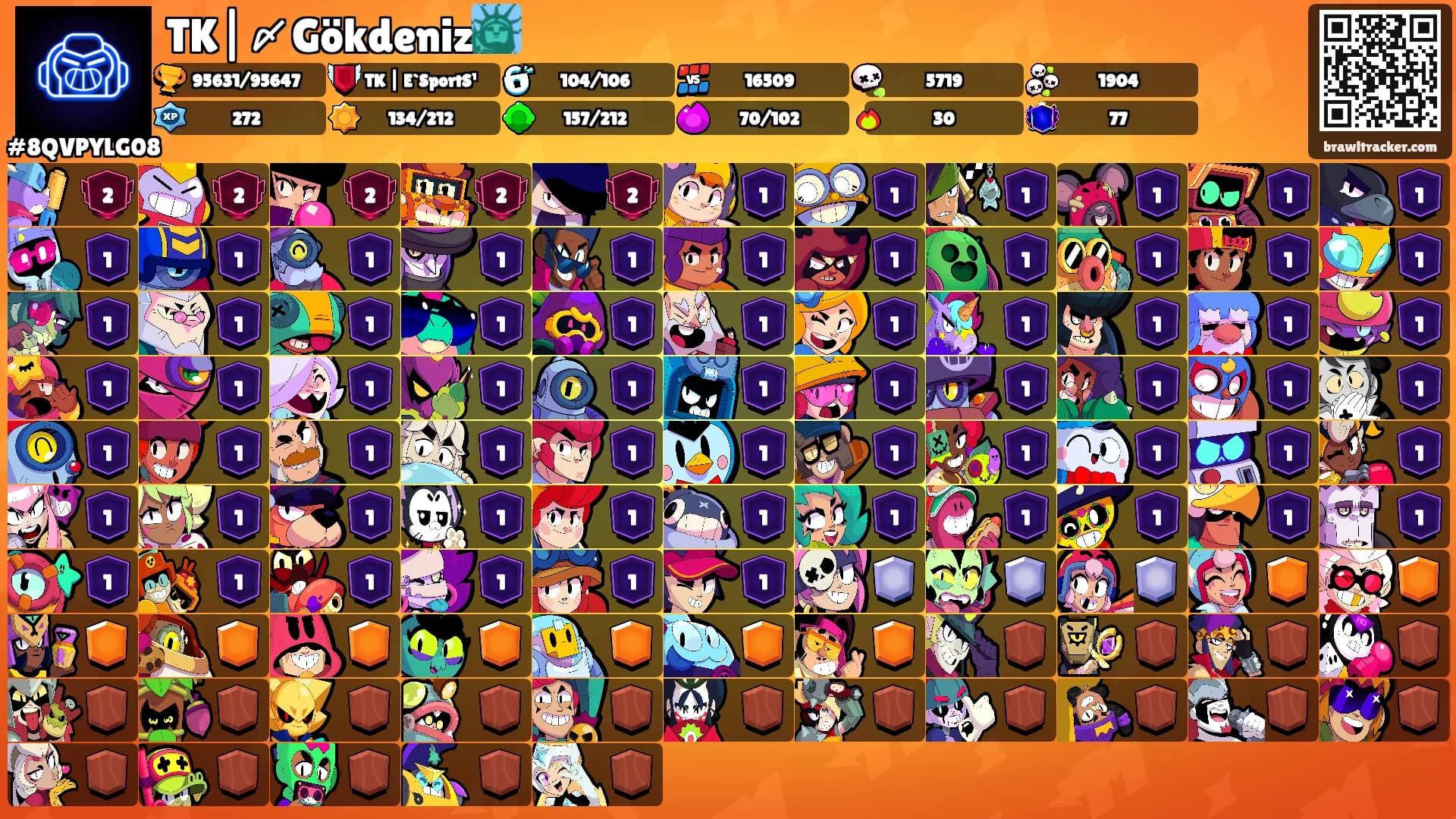 TK|〆Gökdeniz🗽's Ranks