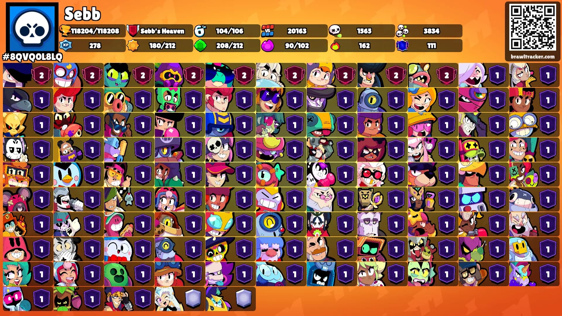 Sebb's Ranks
