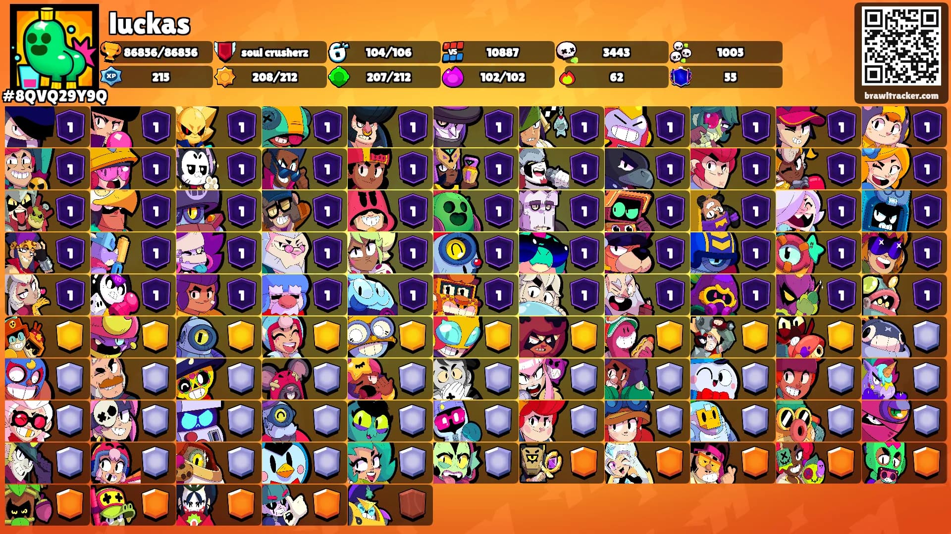 luckas's Ranks