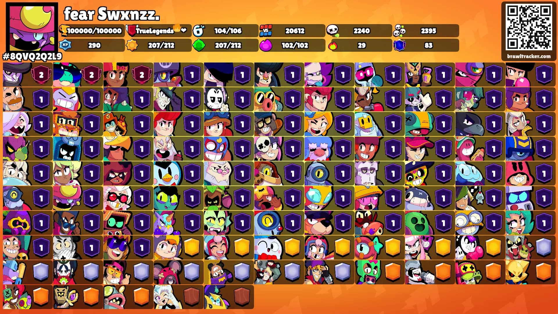 fear Swxnzz.'s Ranks