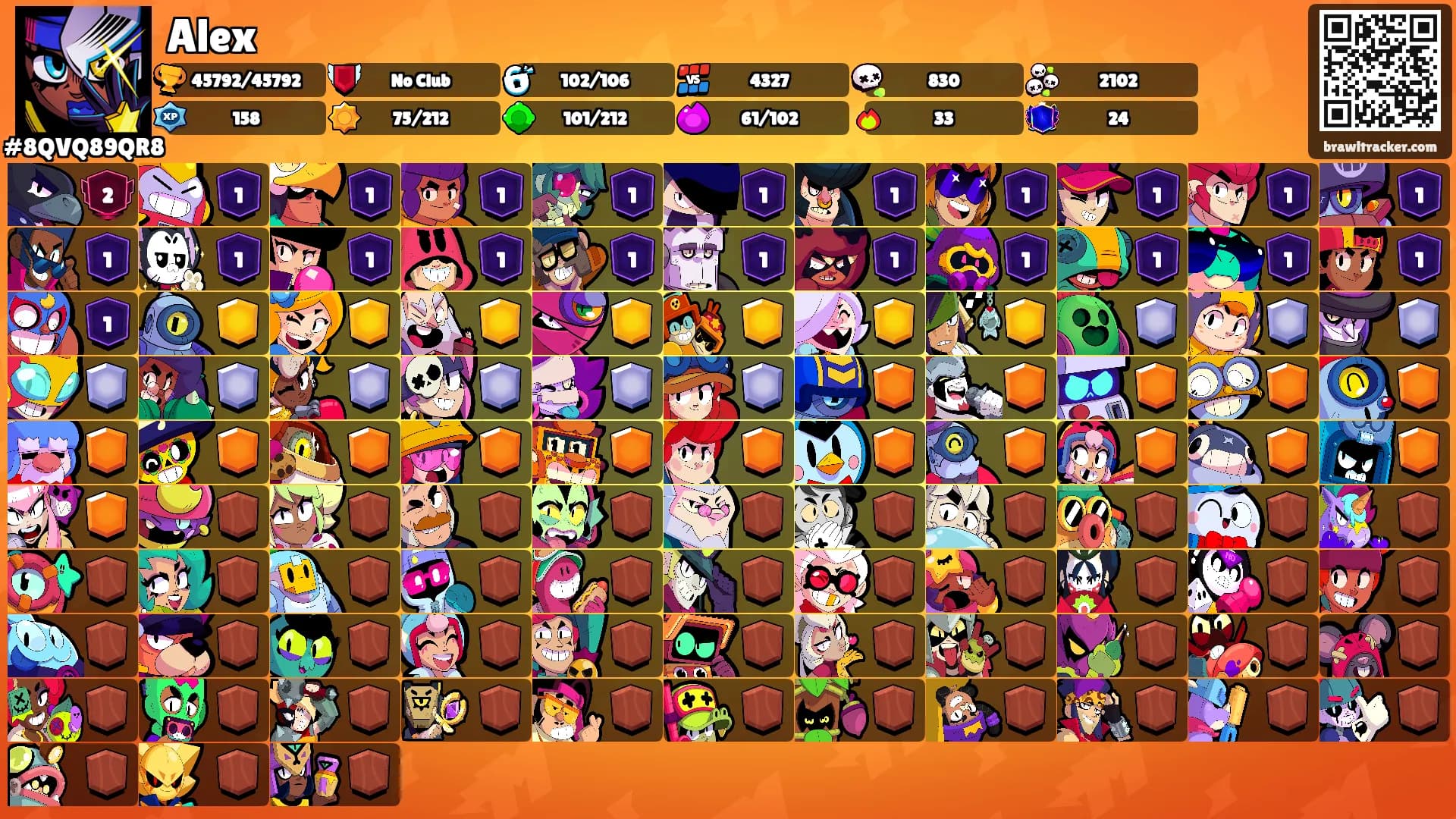 Alex's Ranks