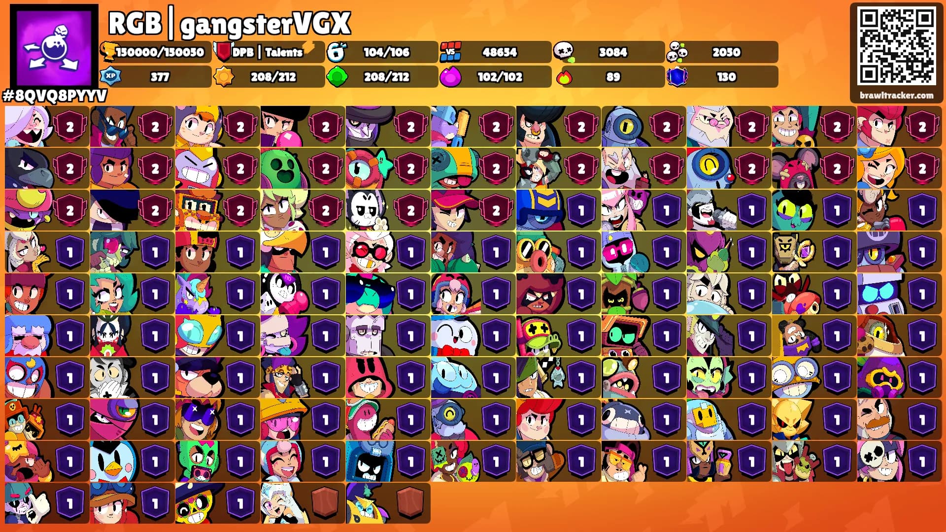 RGB|gangsterVGX's Ranks