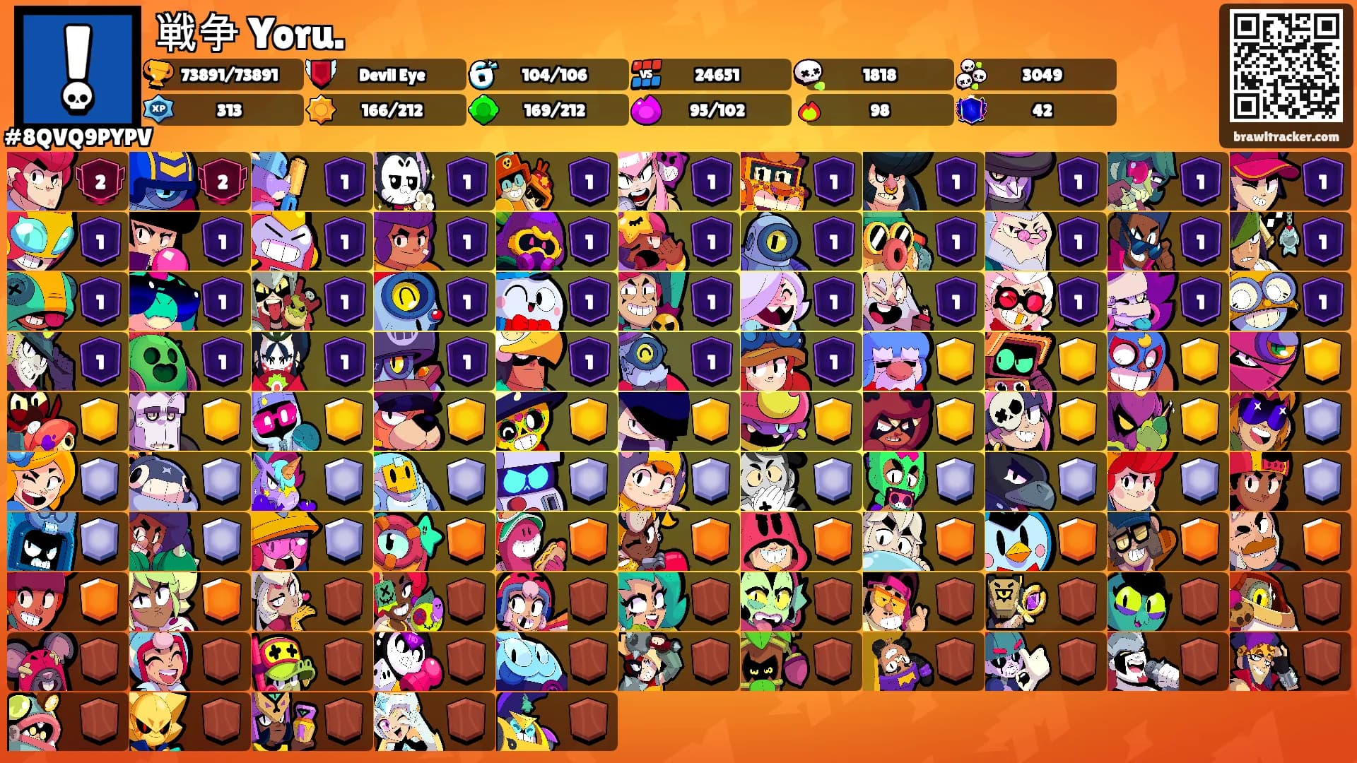 戦争 Yoru.'s Ranks