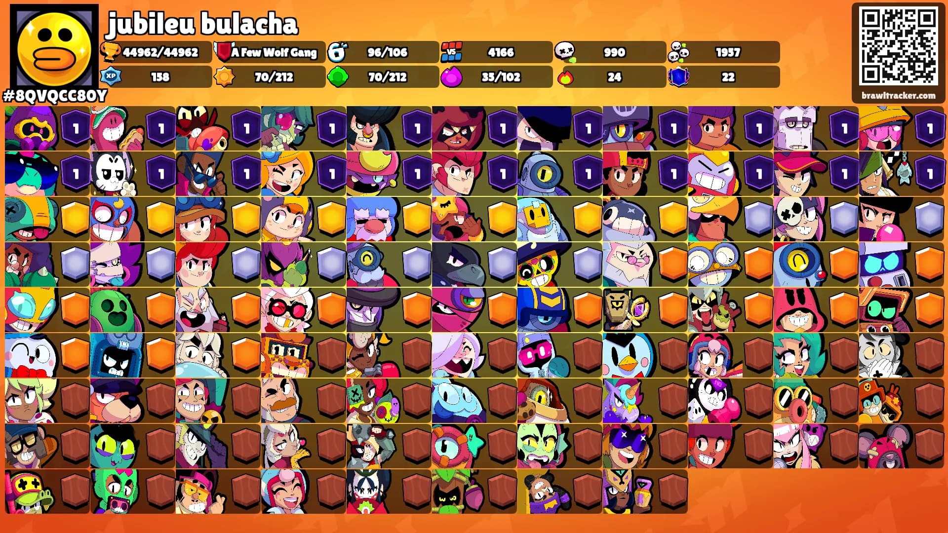 jubileu bulacha's Ranks