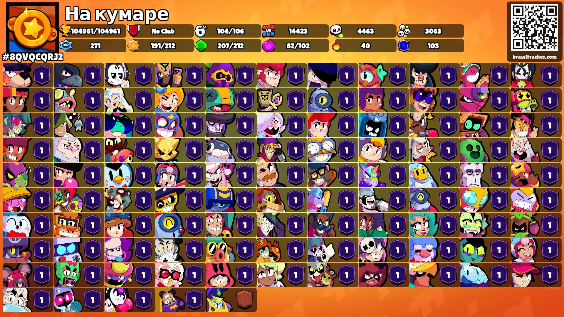 На кумаре's Ranks