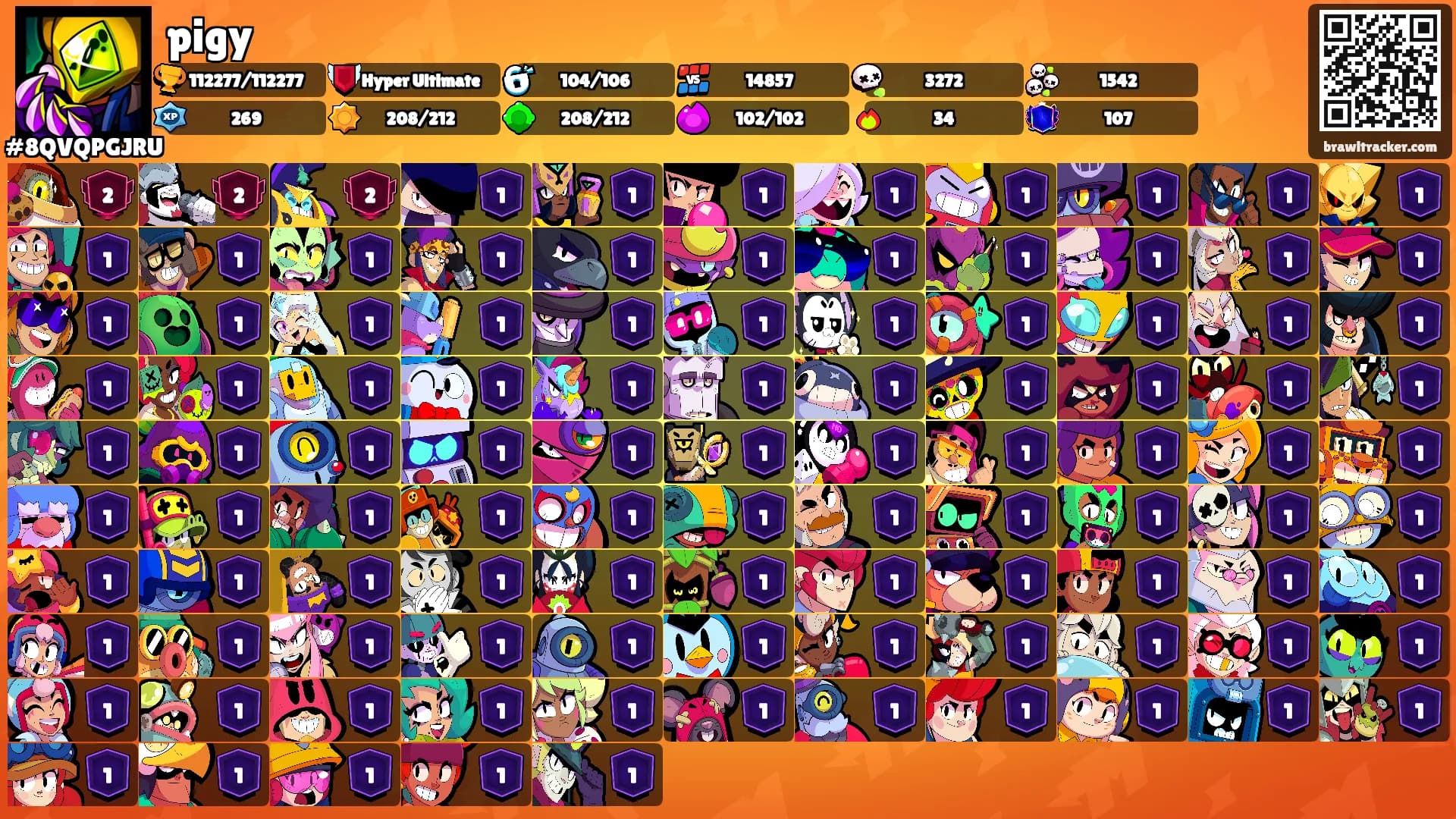pigy's Ranks