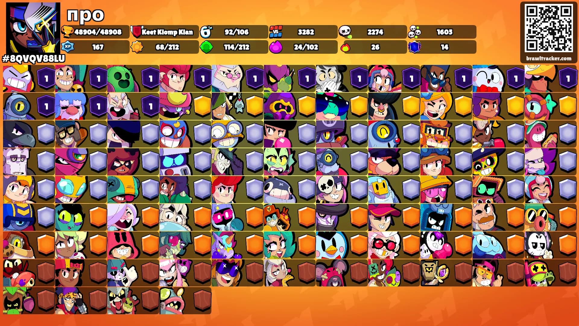 про's Ranks