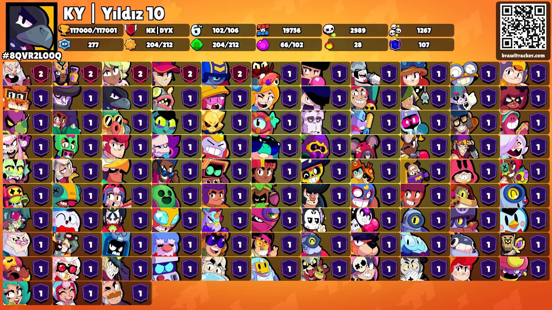 KY | Yıldız 10⭐'s Ranks