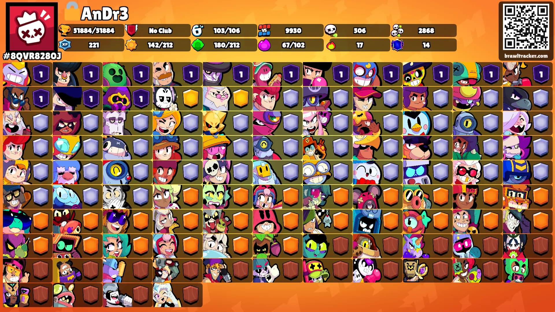 🔒AnDr3's Ranks