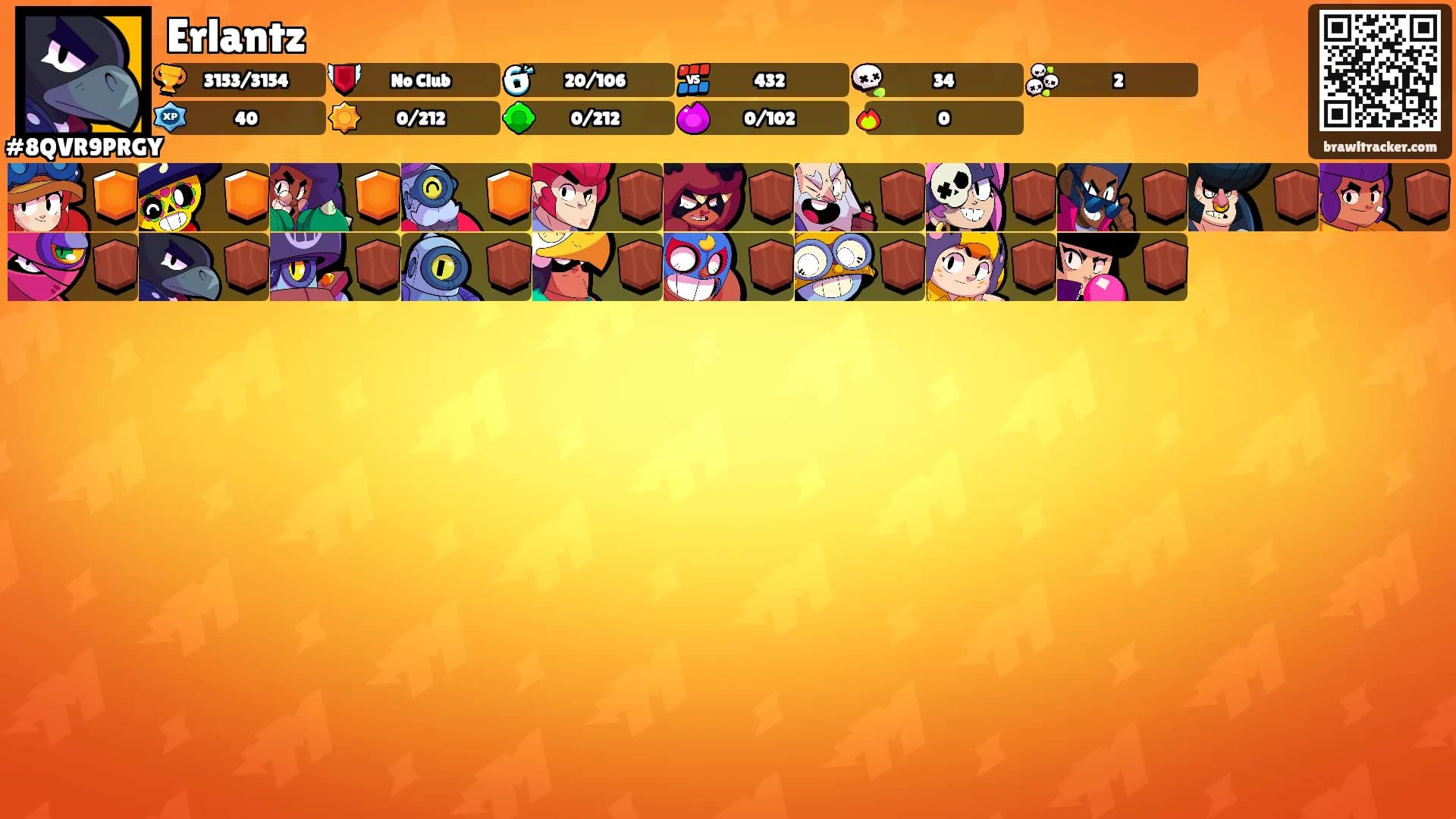 Erlantz's Ranks