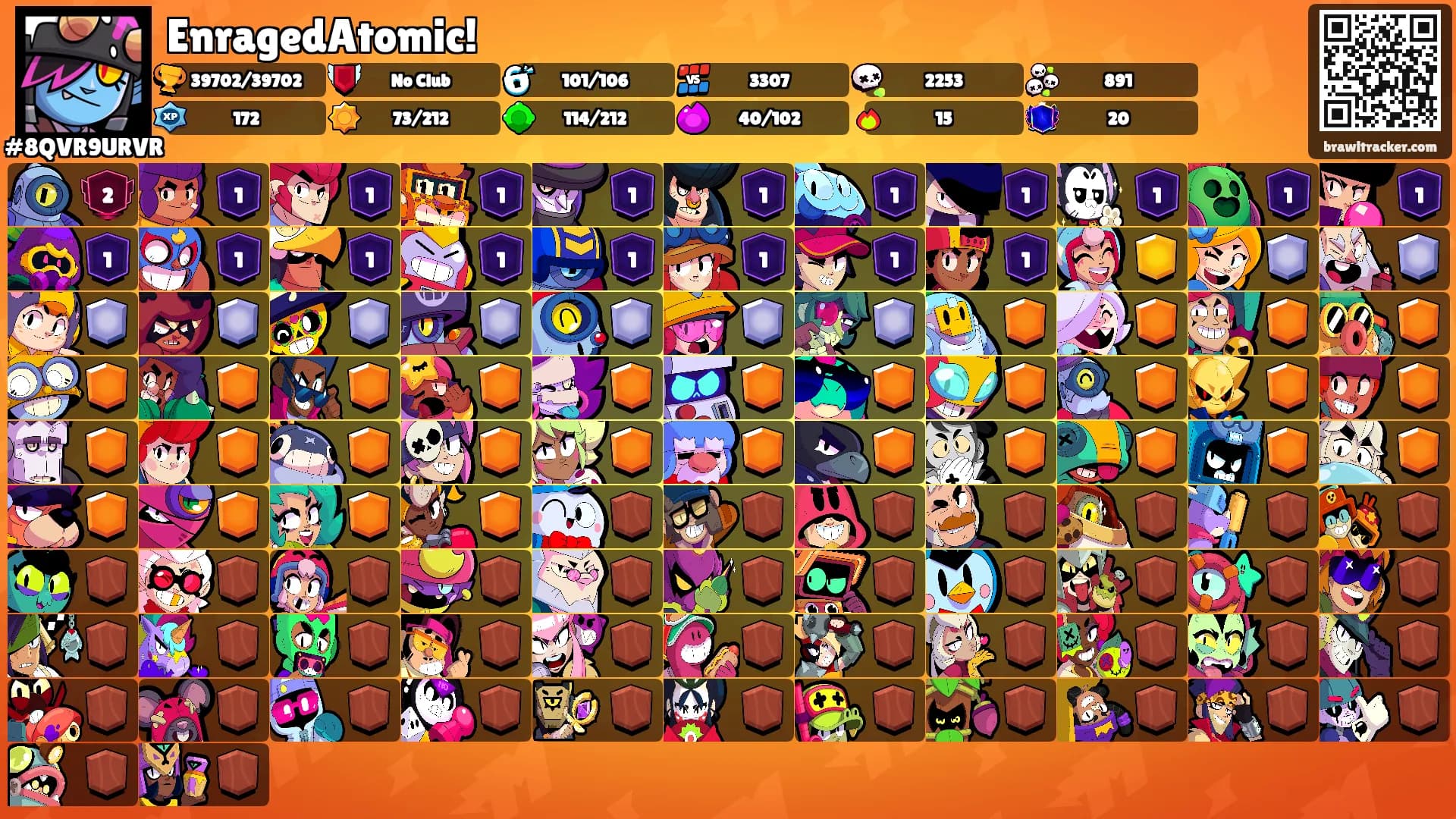 EnragedAtomic!'s Ranks