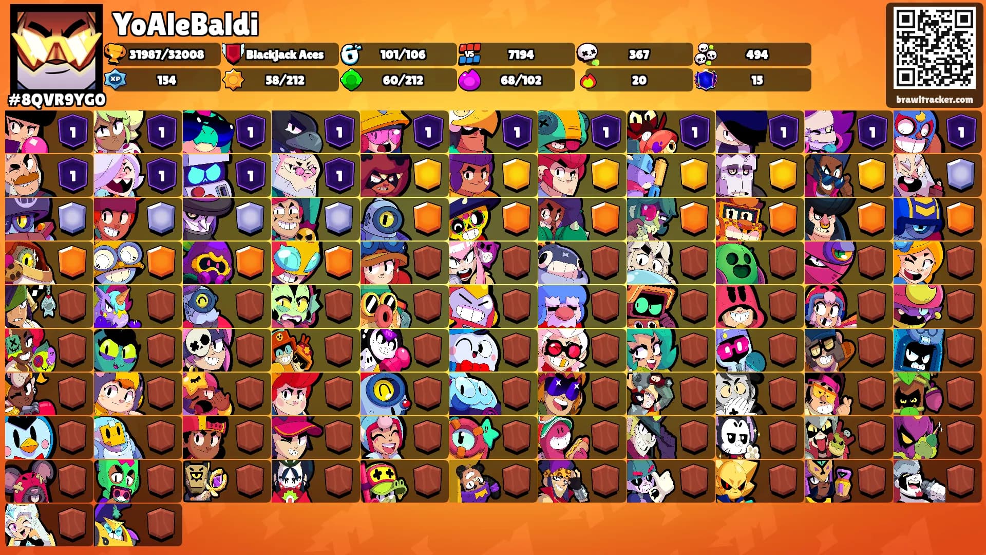 YoAleBaldi's Ranks
