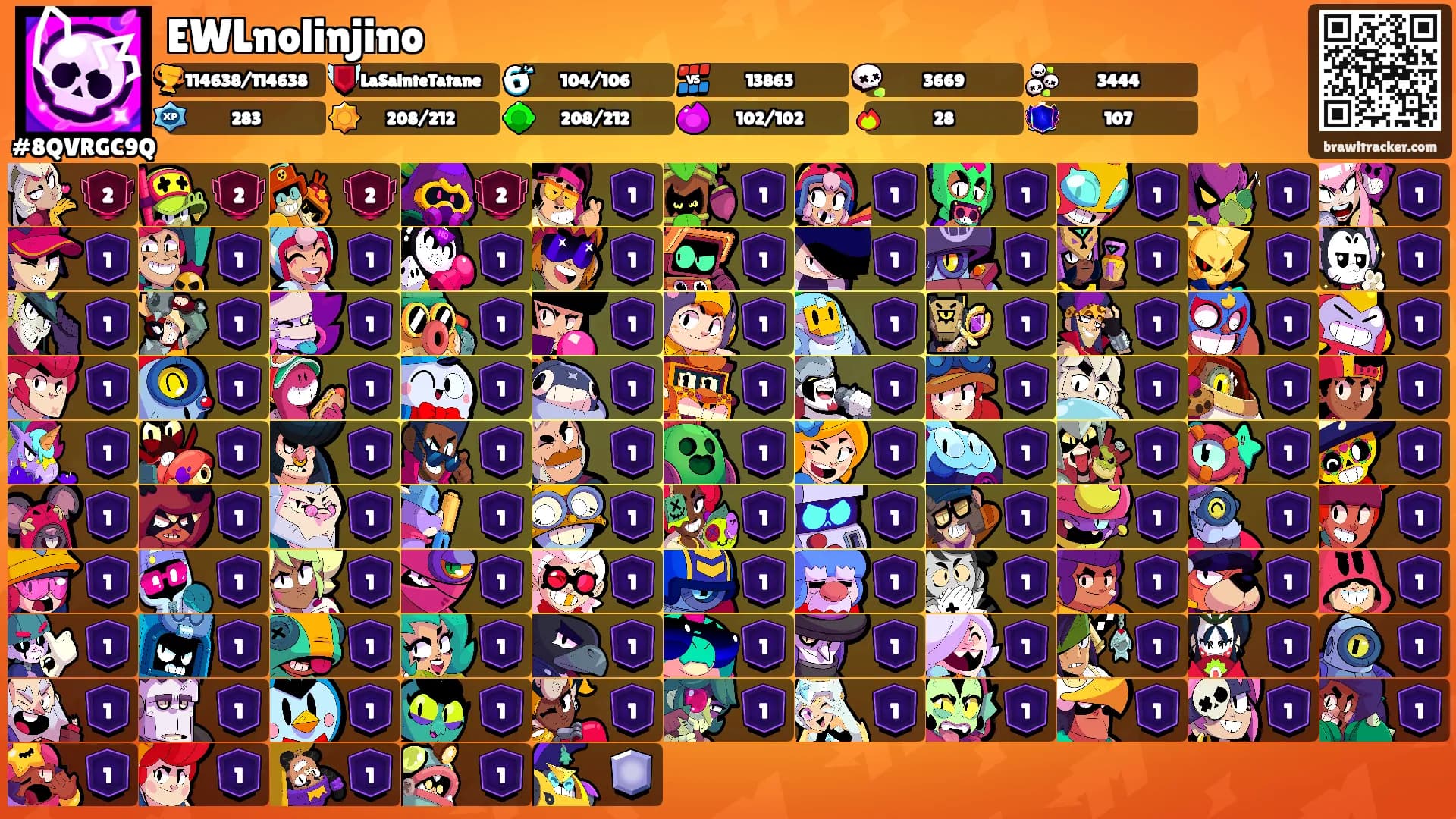 EWLnolinjino's Ranks