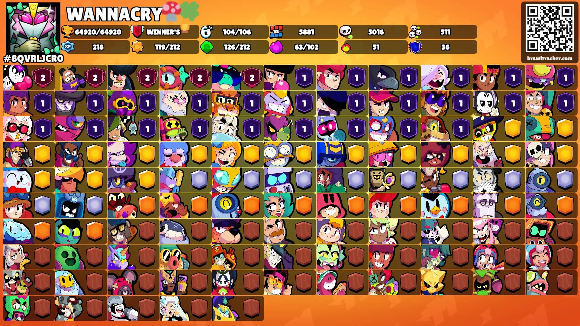 WANNACRY🍄🍀's Ranks
