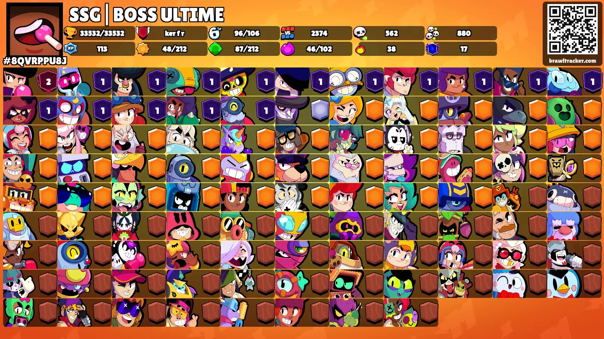 SSG|BOSS ULTIME's Ranks