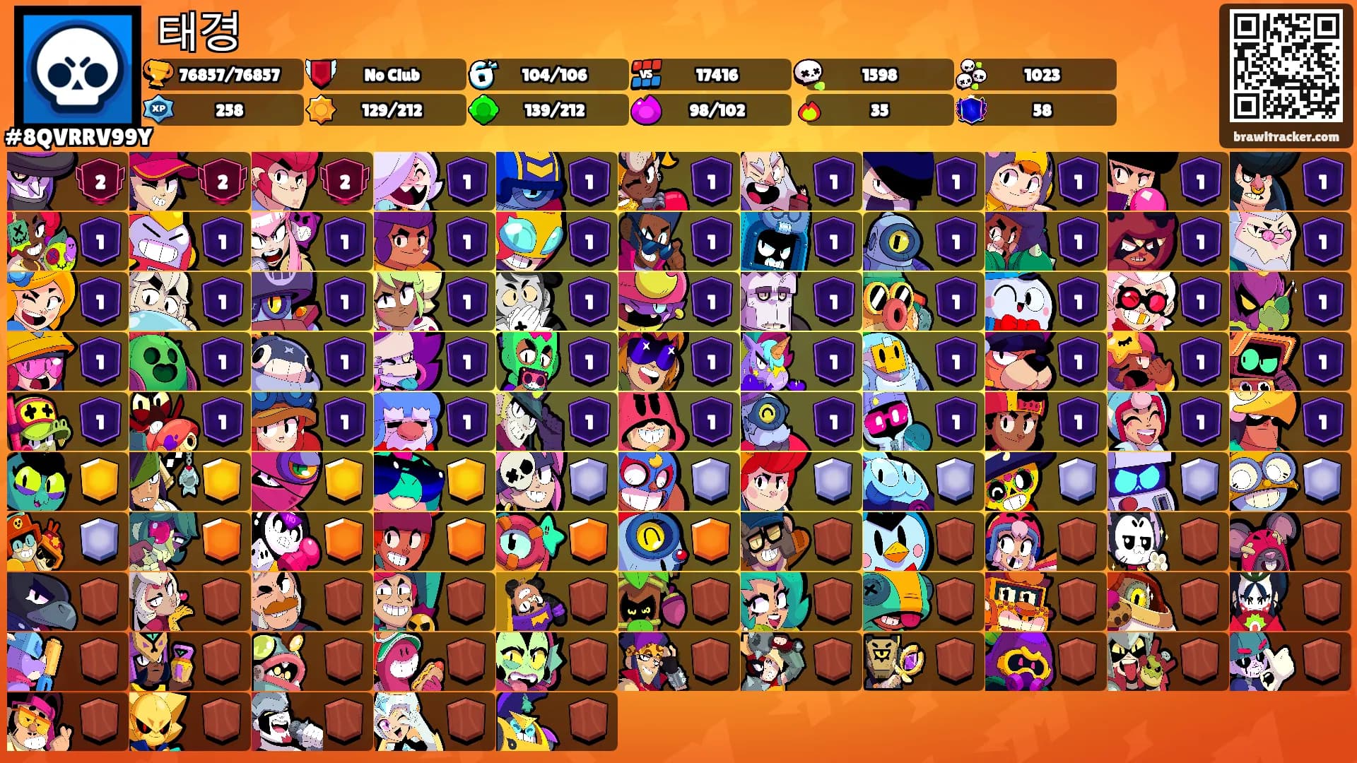 태경's Ranks