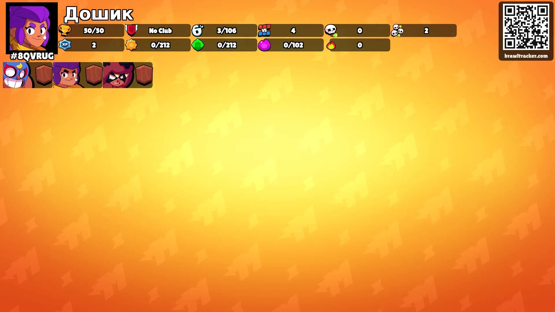 Дошик's Ranks