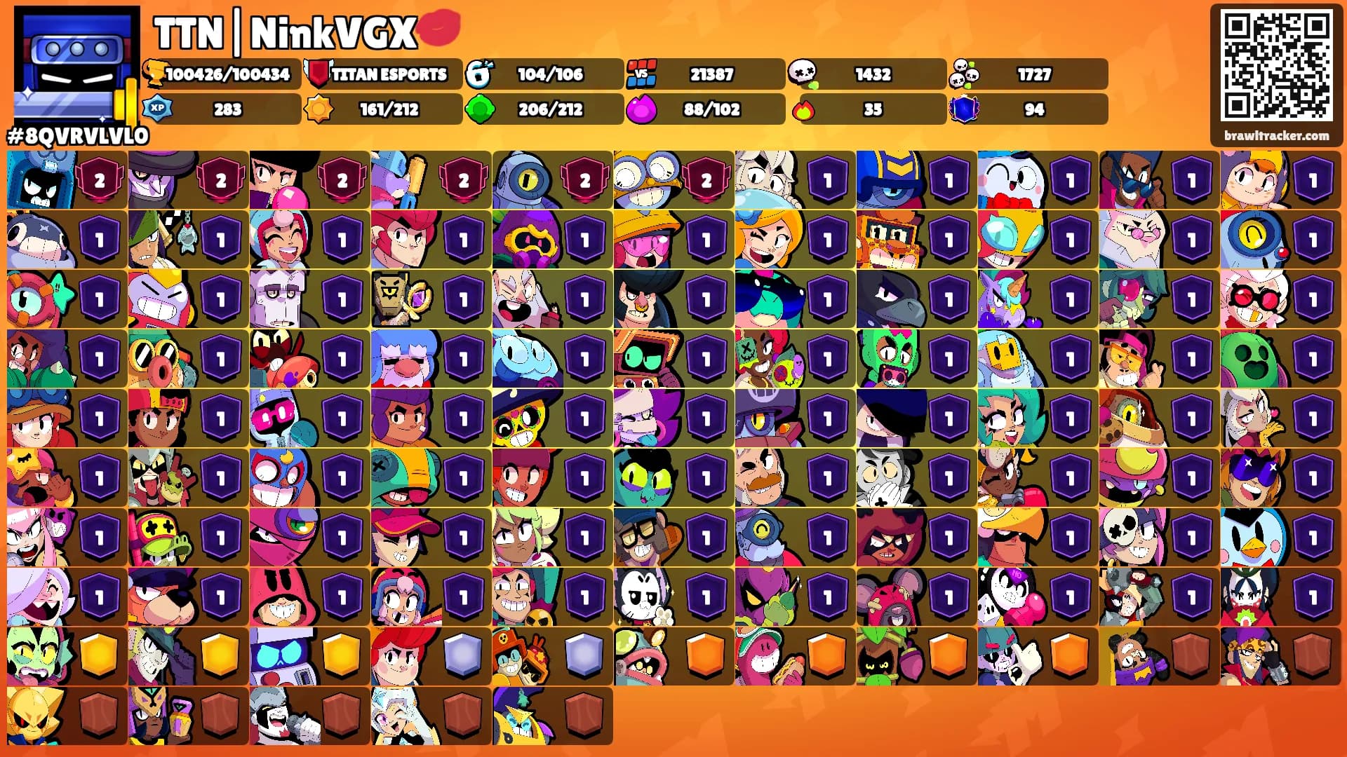 TTN|NinkVGX💋's Ranks
