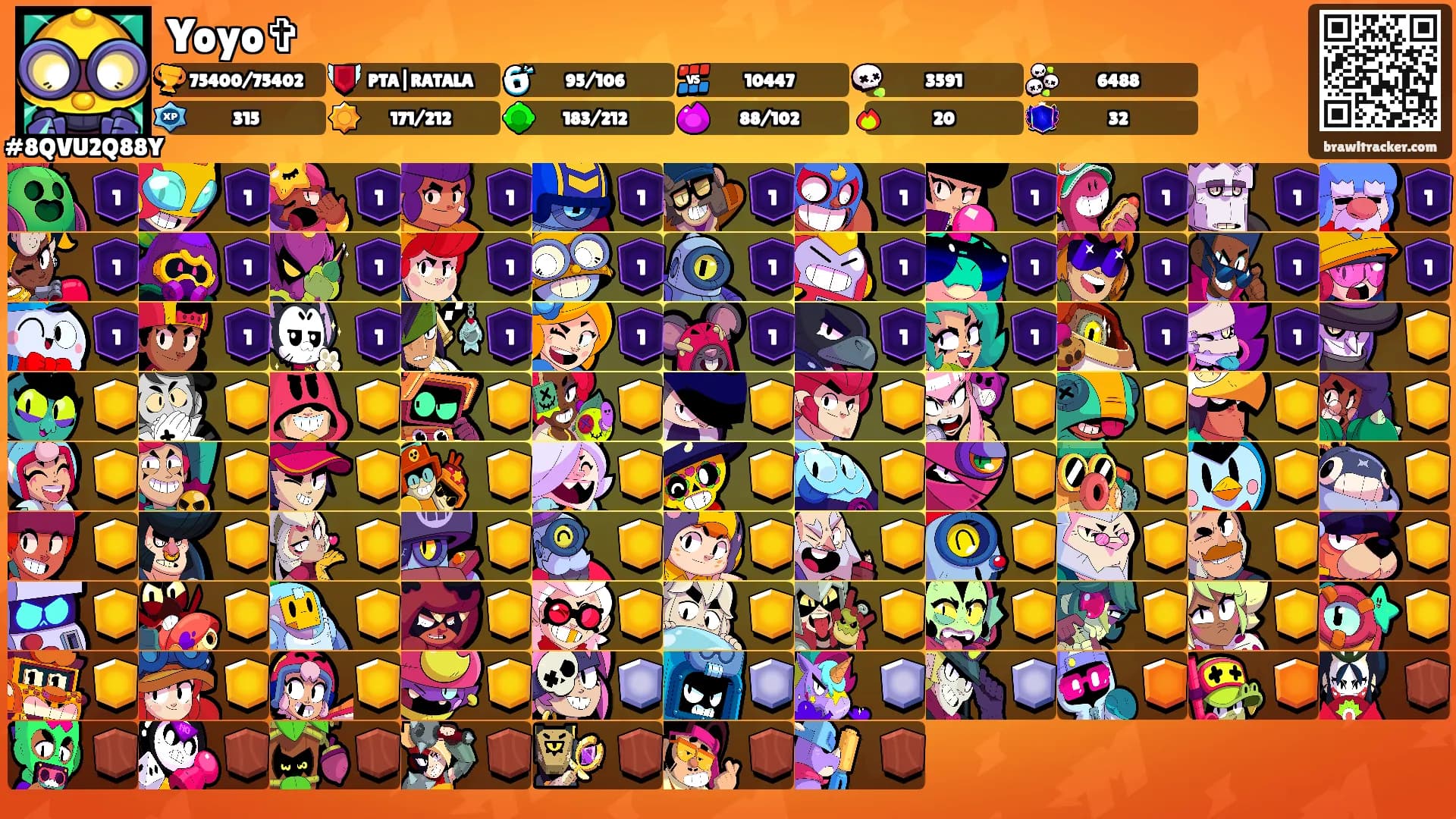 Yoyo✞'s Ranks