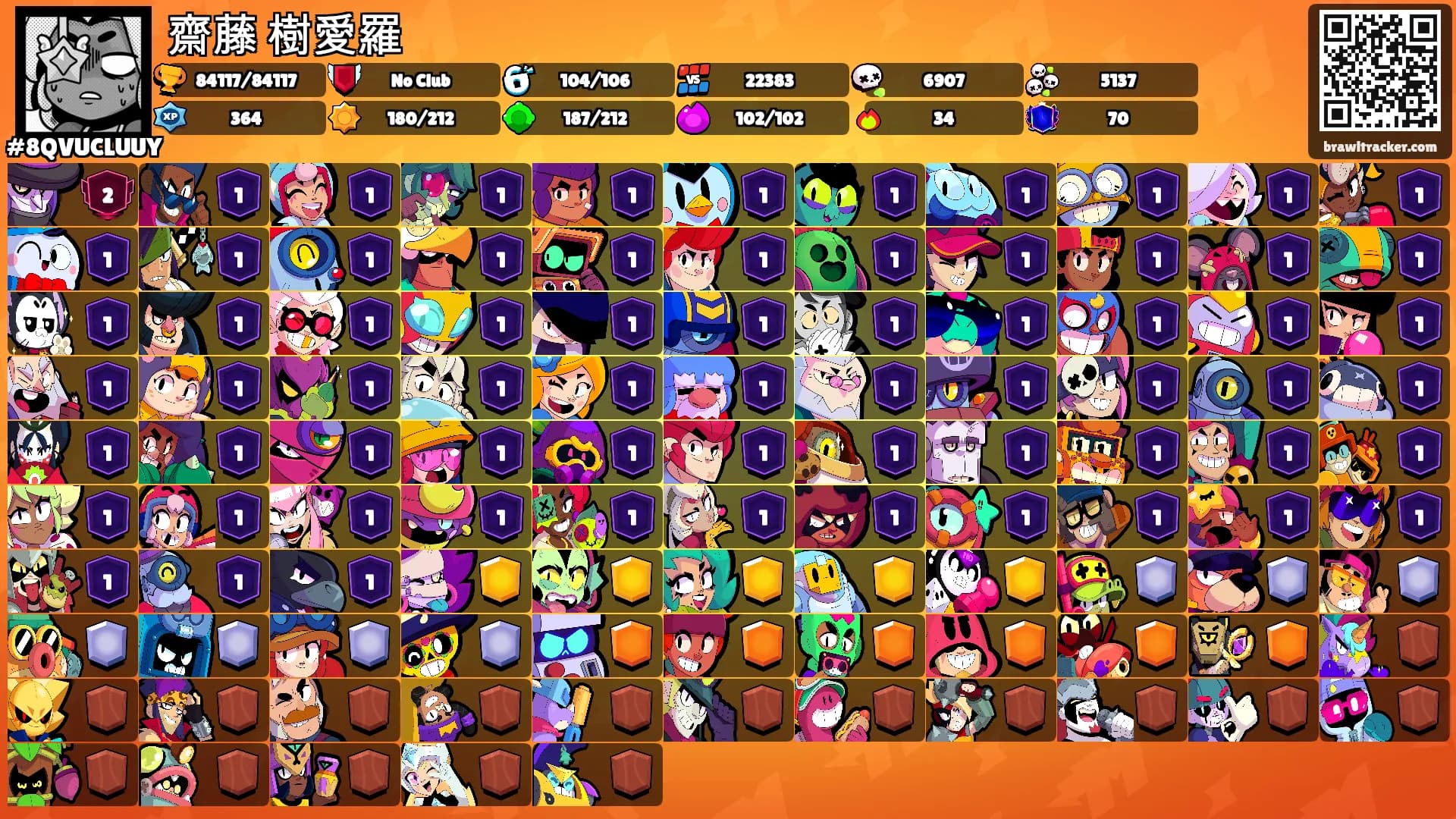 齋藤 樹愛羅's Ranks