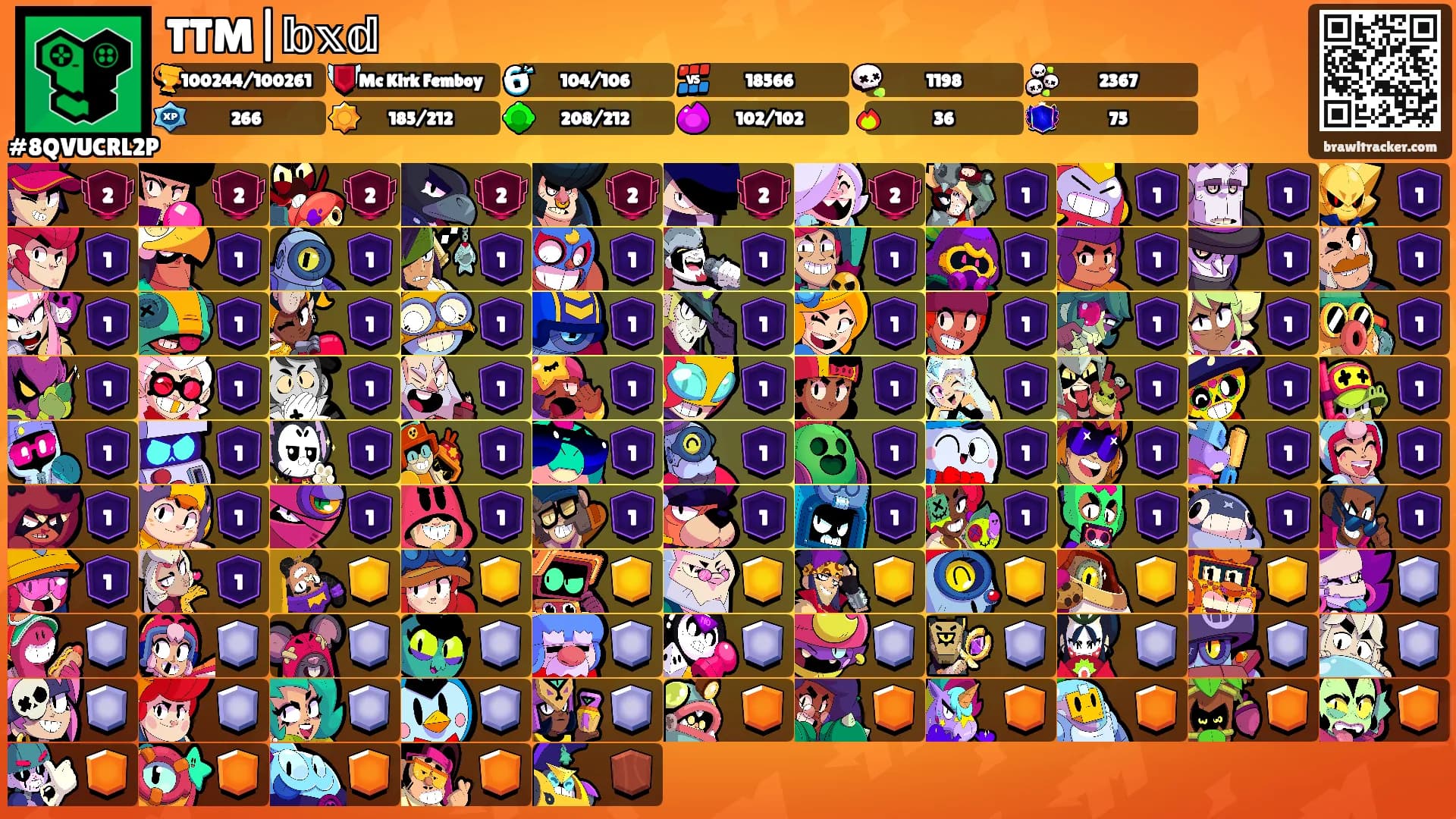 TTM|𝕓𝕩𝕕's Ranks