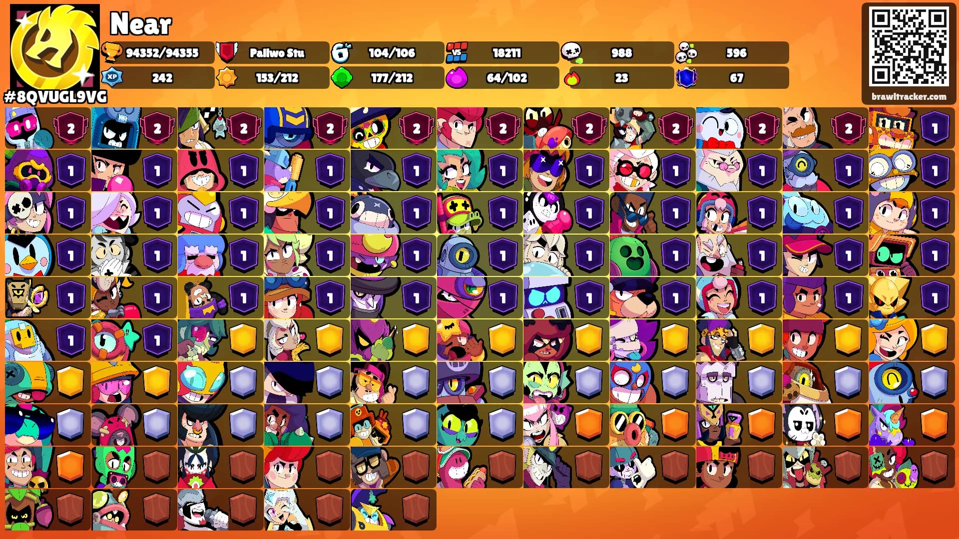 Near's Ranks