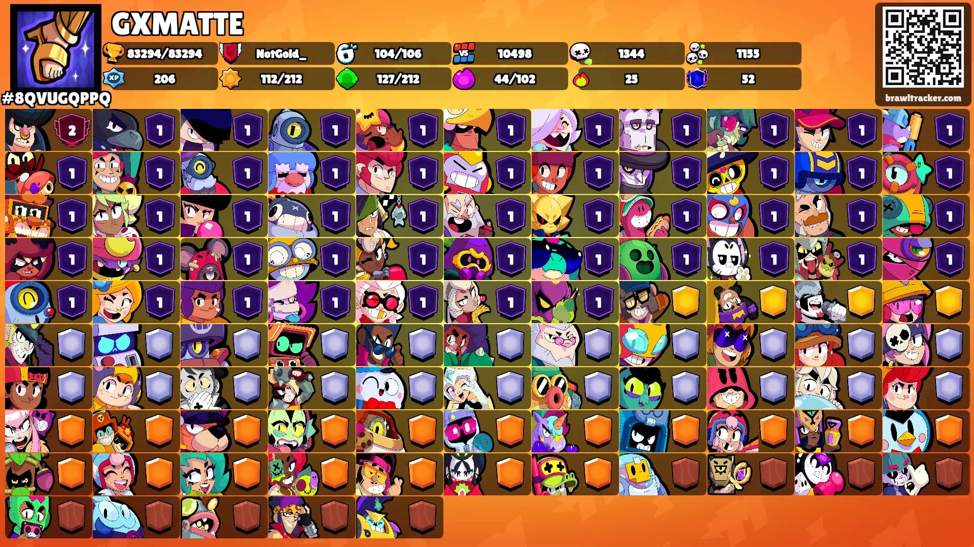 GXMATTE's Ranks