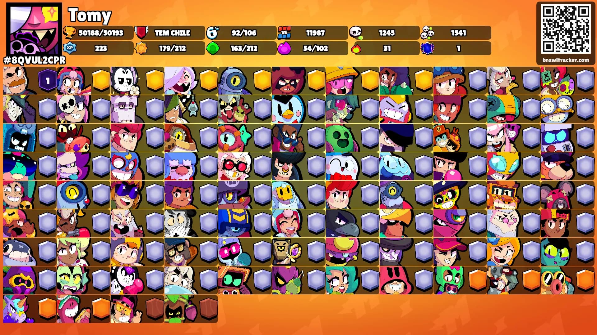Tomy's Ranks
