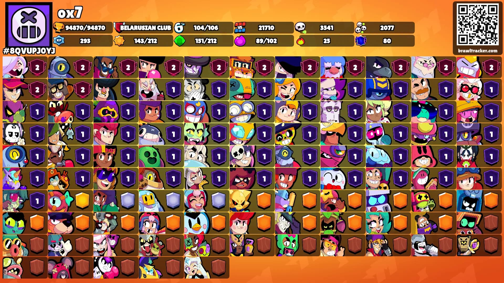 ox7's Ranks