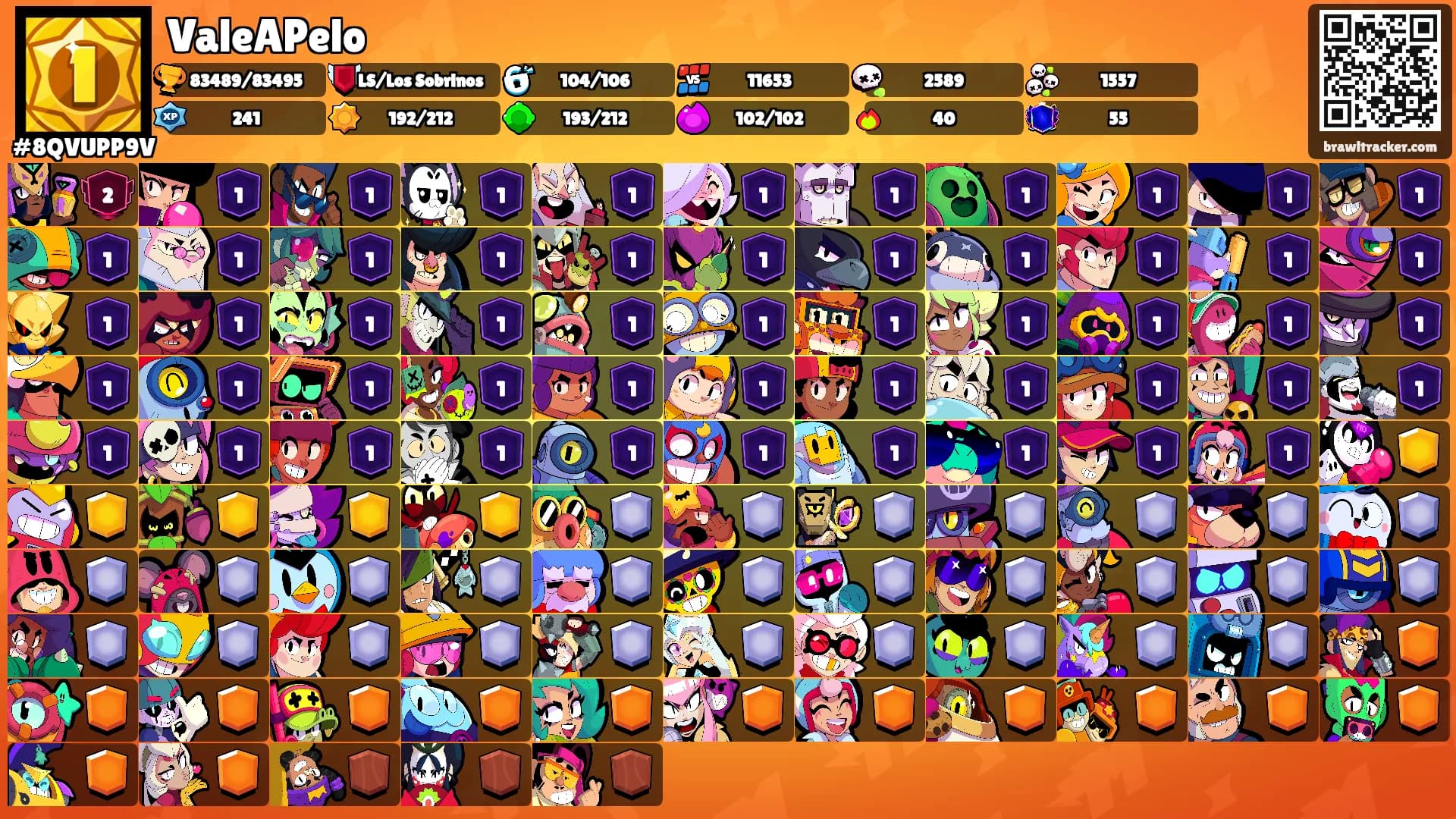 ValeAPelo's Ranks