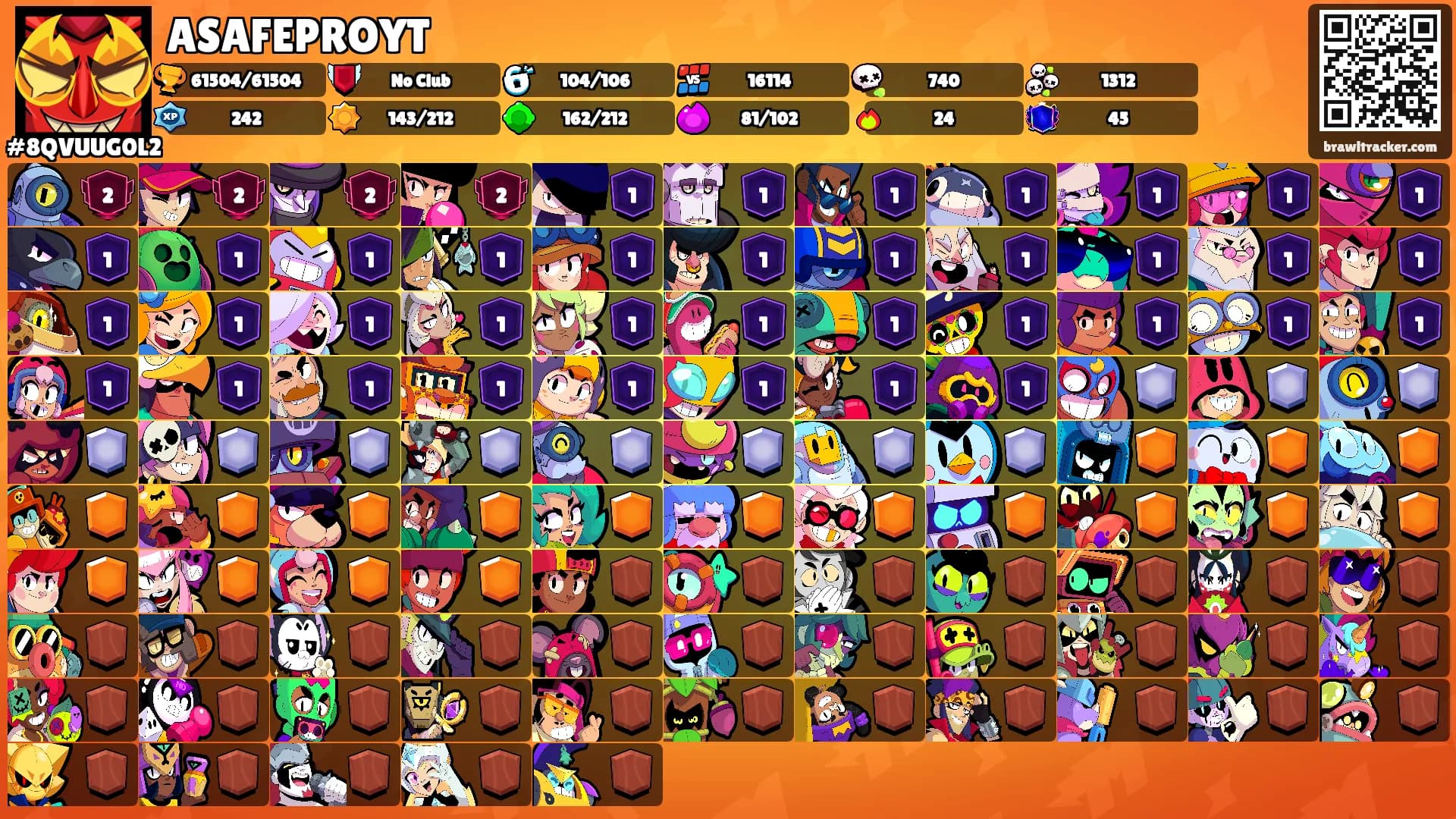 ASAFEPROYT's Ranks
