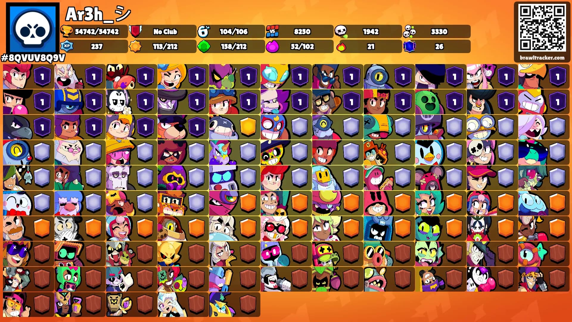 Ar3h_シ's Ranks