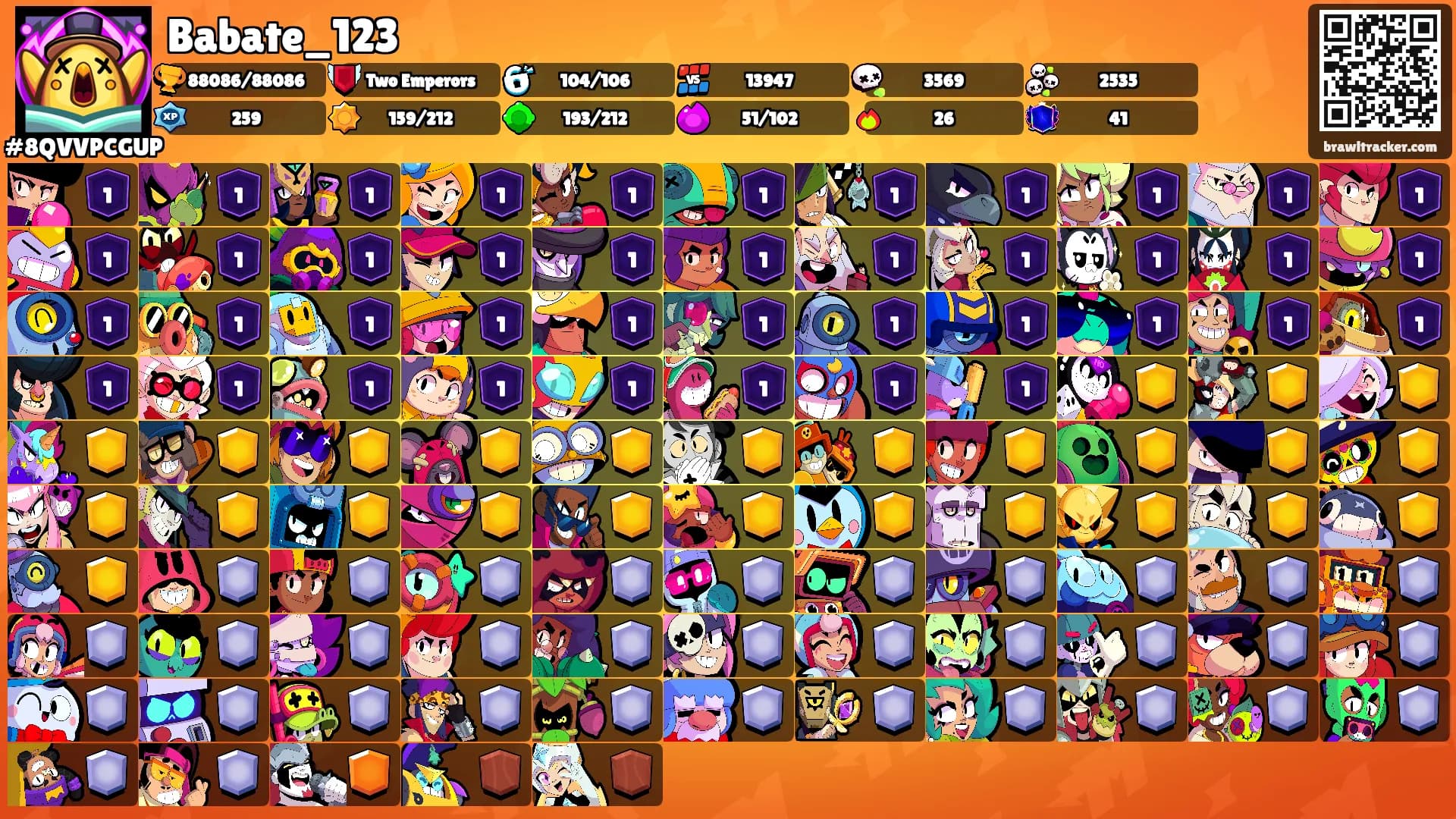 Babate_123's Ranks