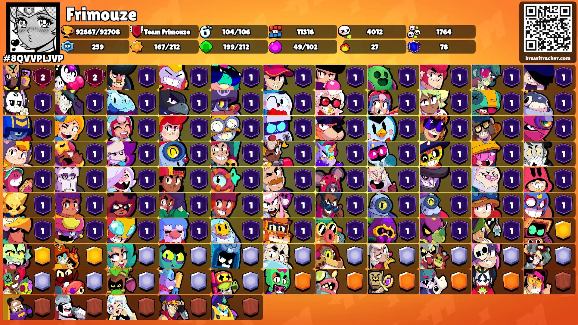 Frimouze's Ranks