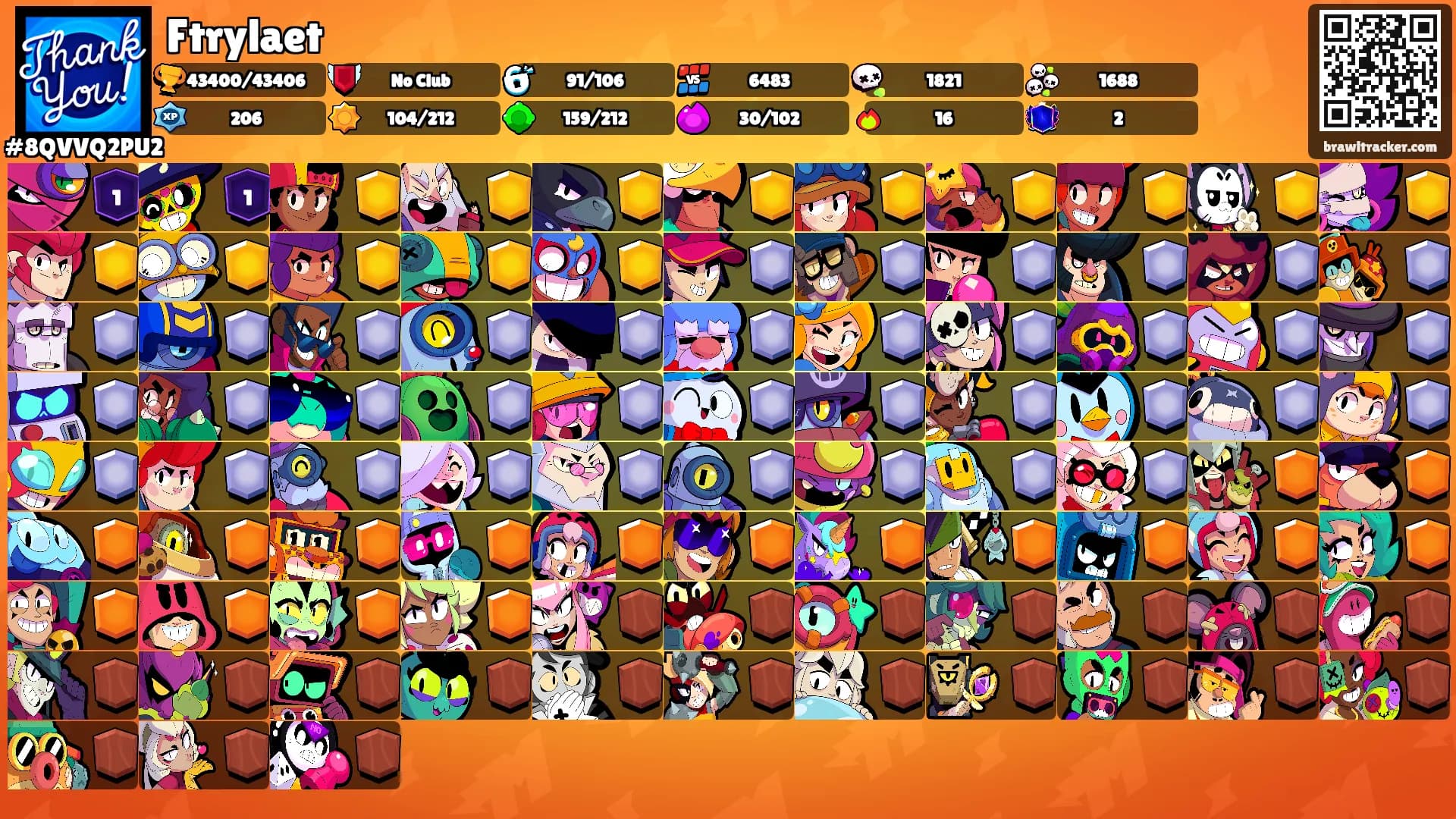 Ftrylaet's Ranks