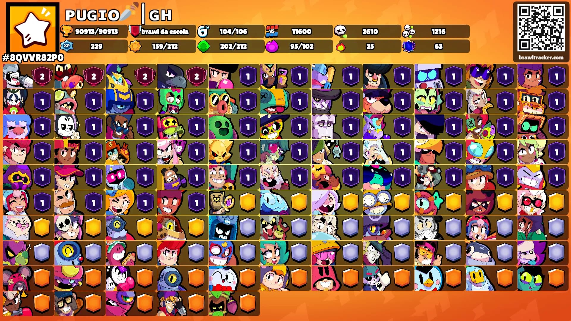 ᴘᴜɢɪᴏ🗡️|ɢʜ's Ranks