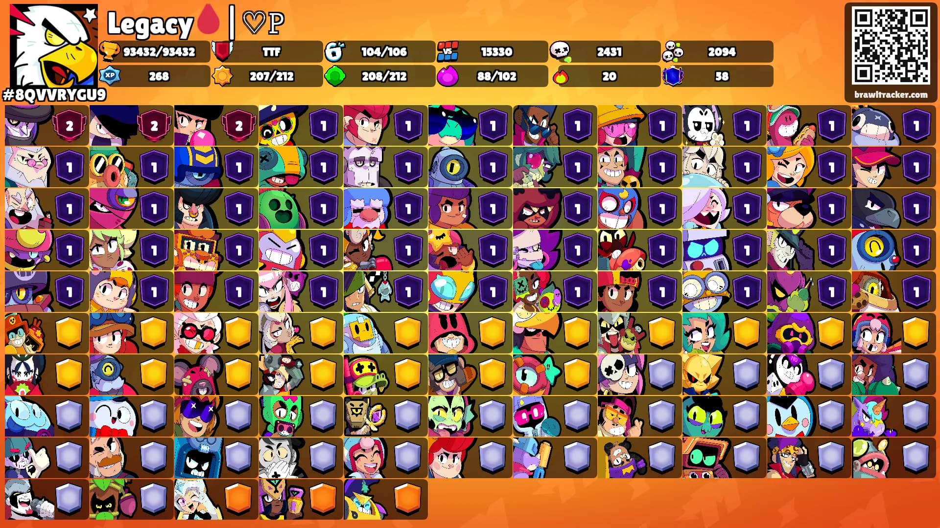 Legacy🩸|♡𝙿's Ranks