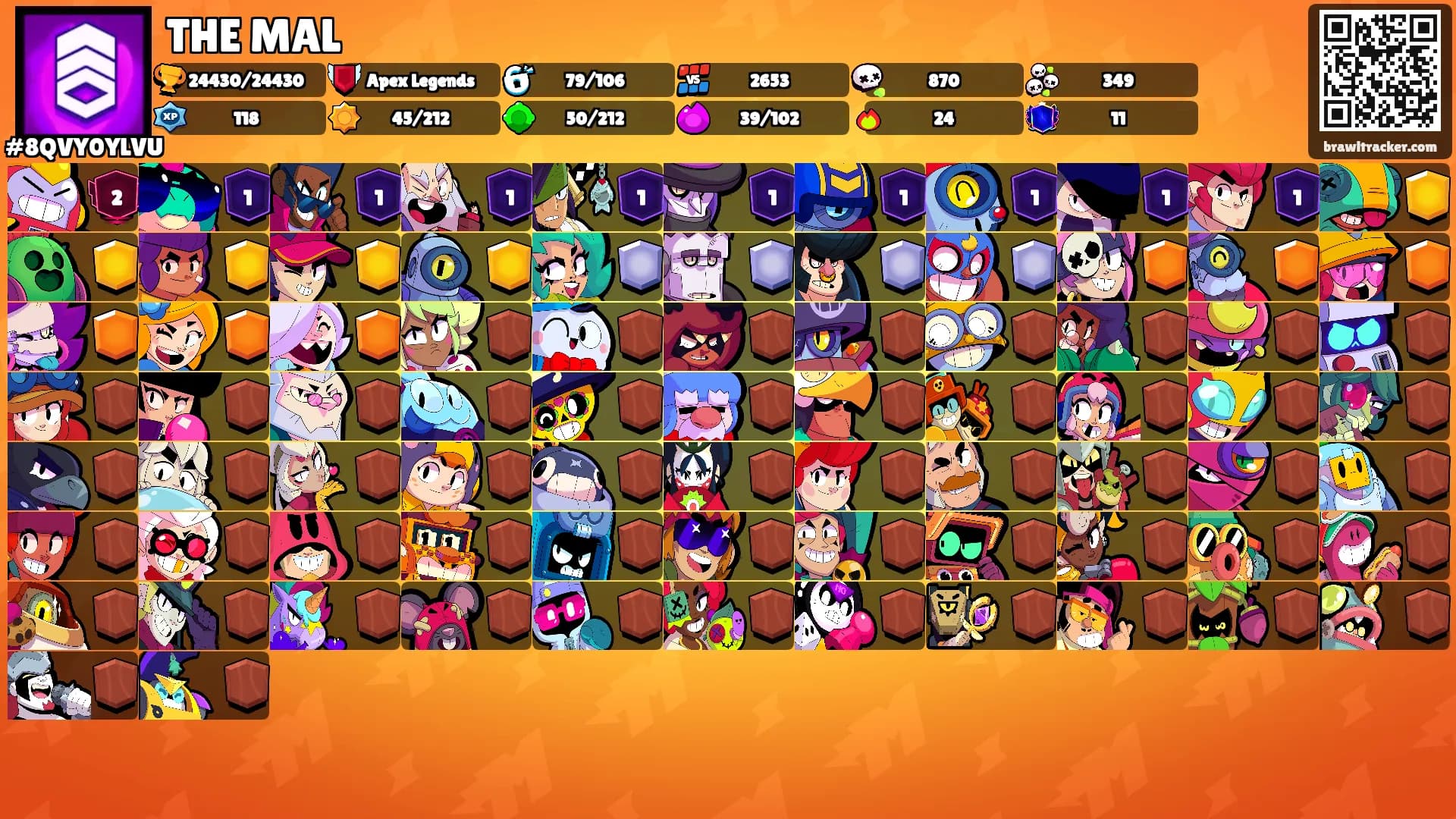 THE MAL's Ranks