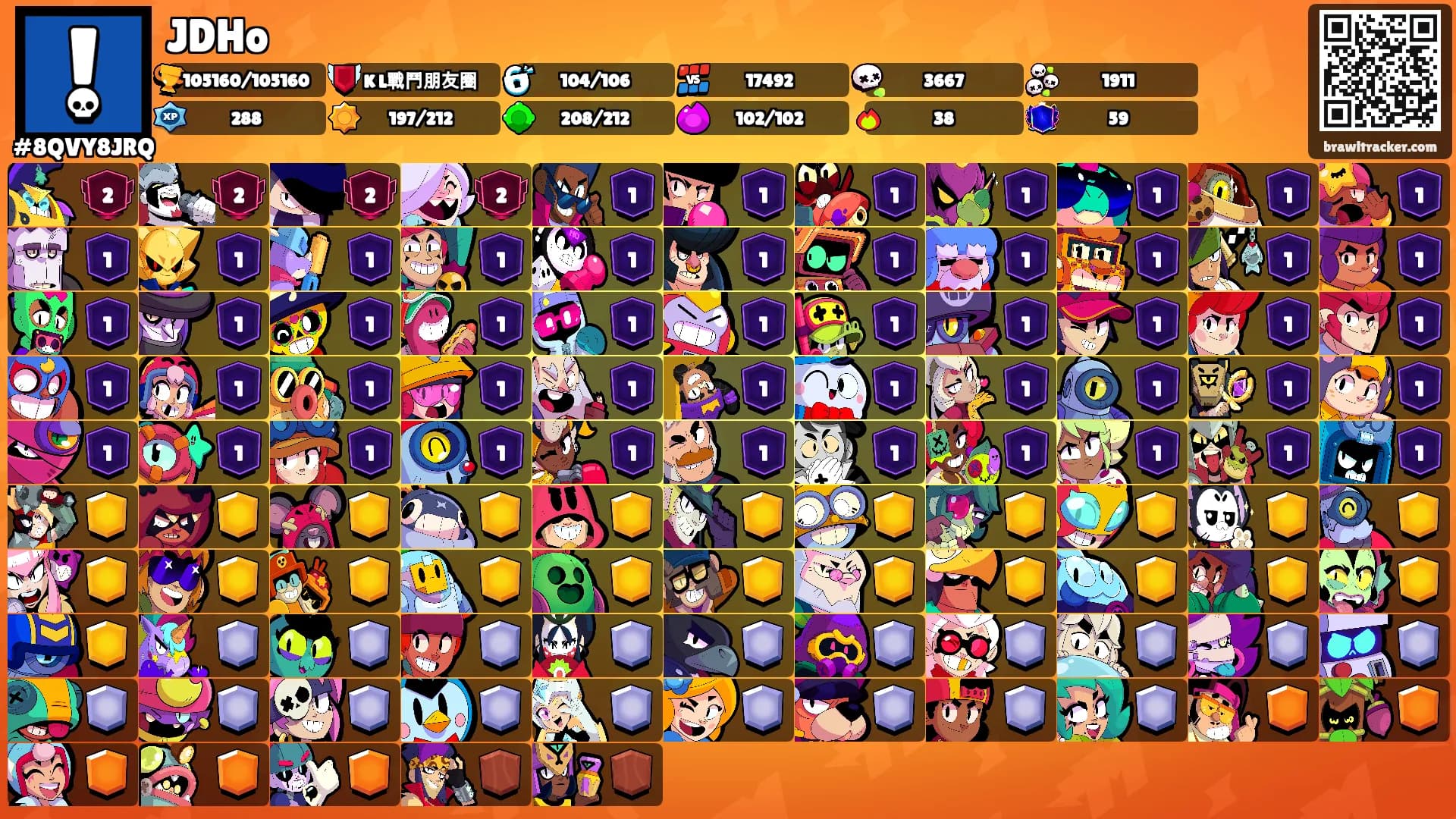 JDHo's Ranks